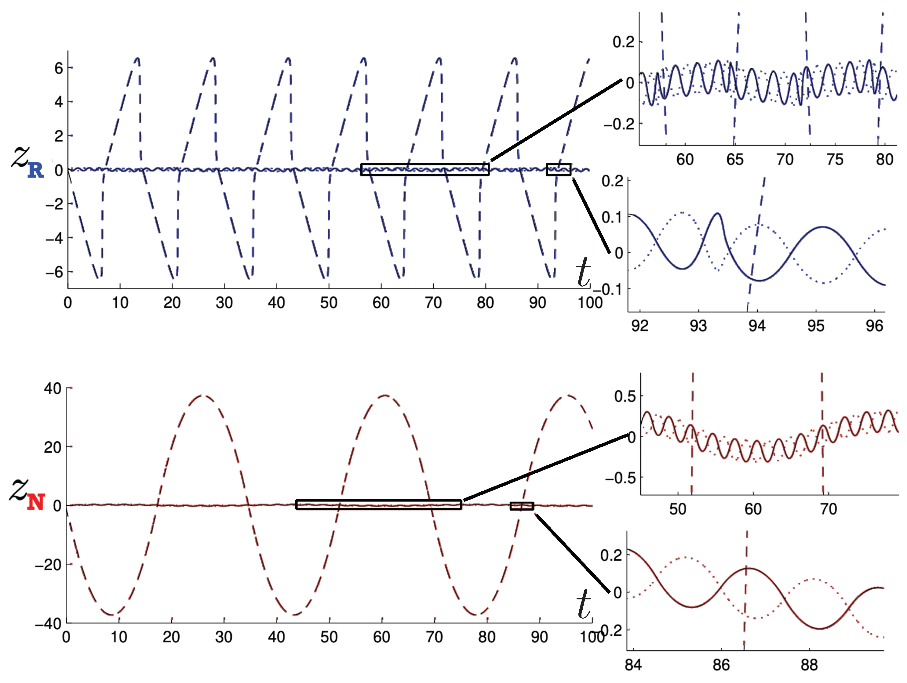Entropy 26 00612 g039