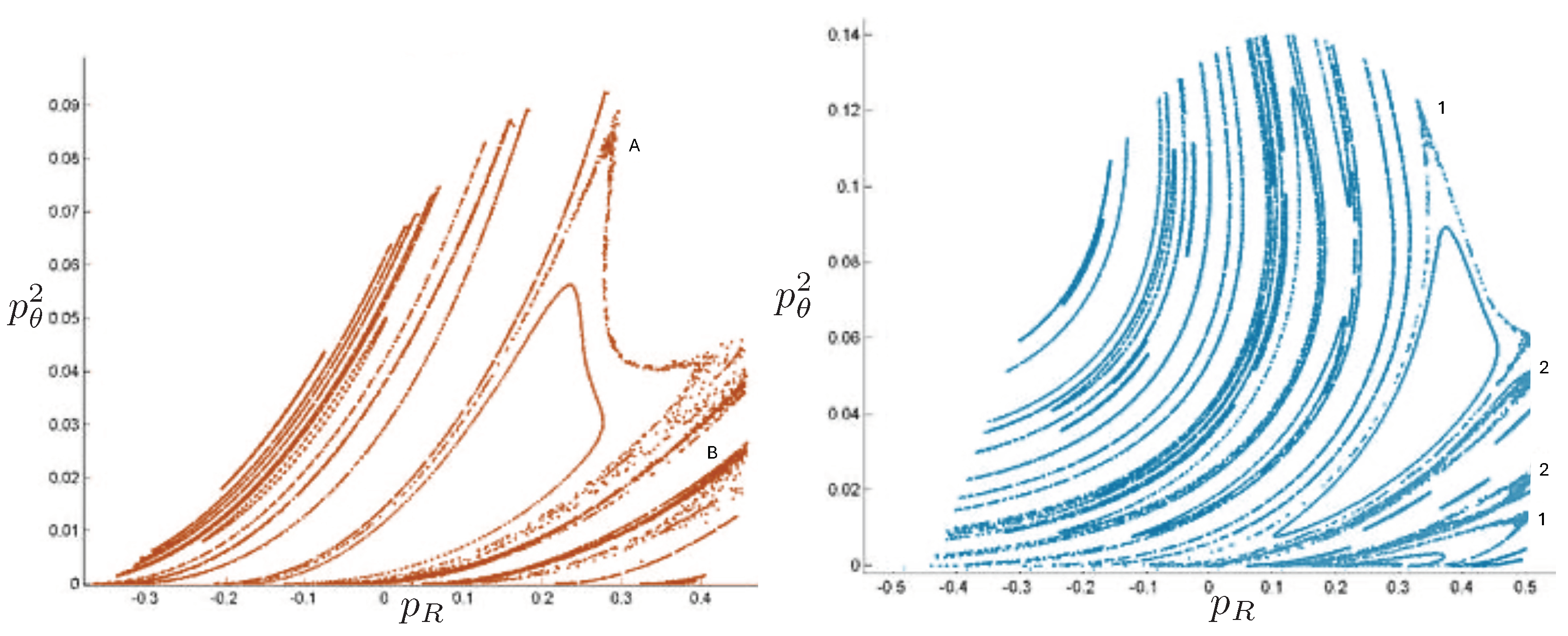 Entropy 26 00612 g042