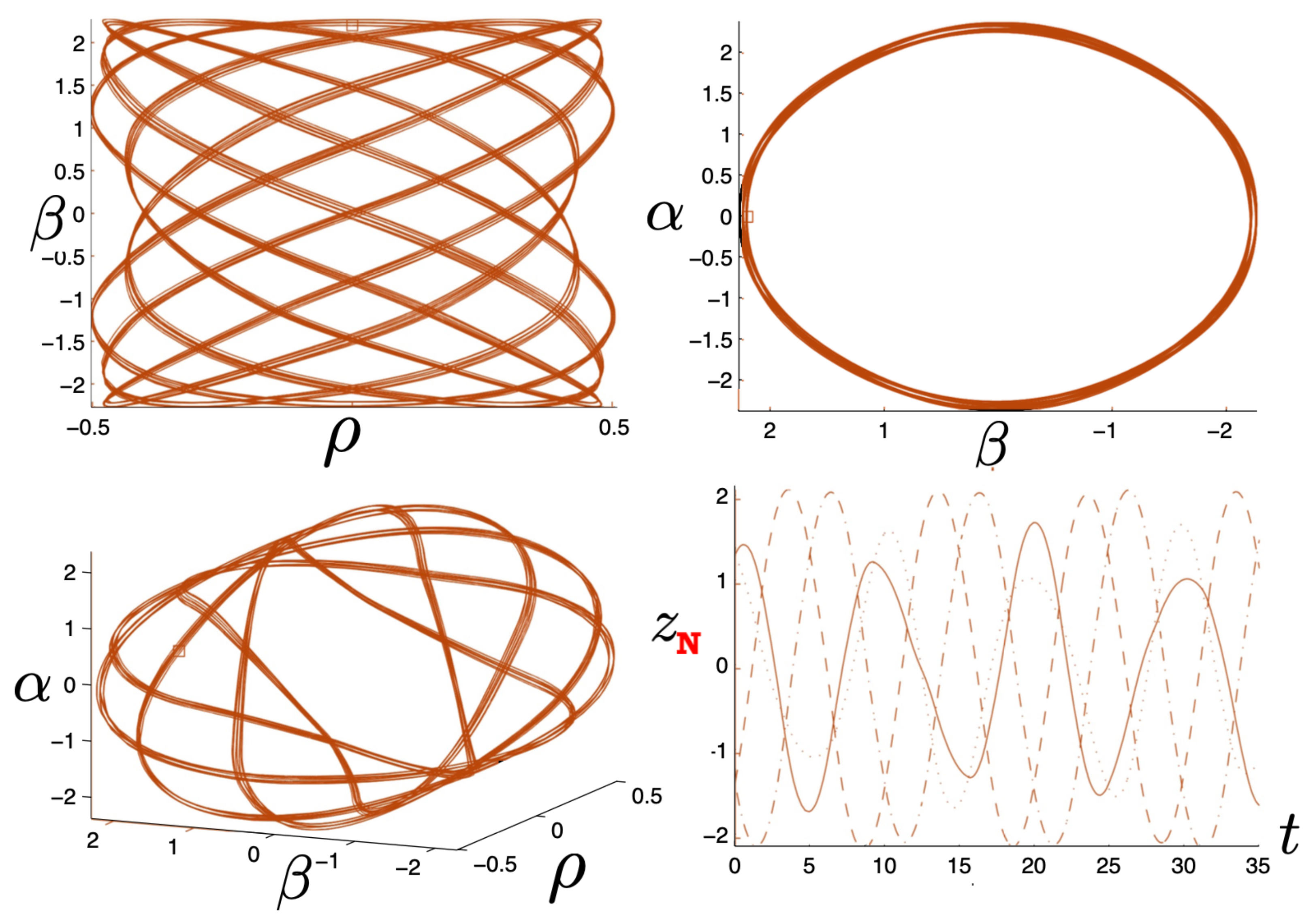 Entropy 26 00612 g054