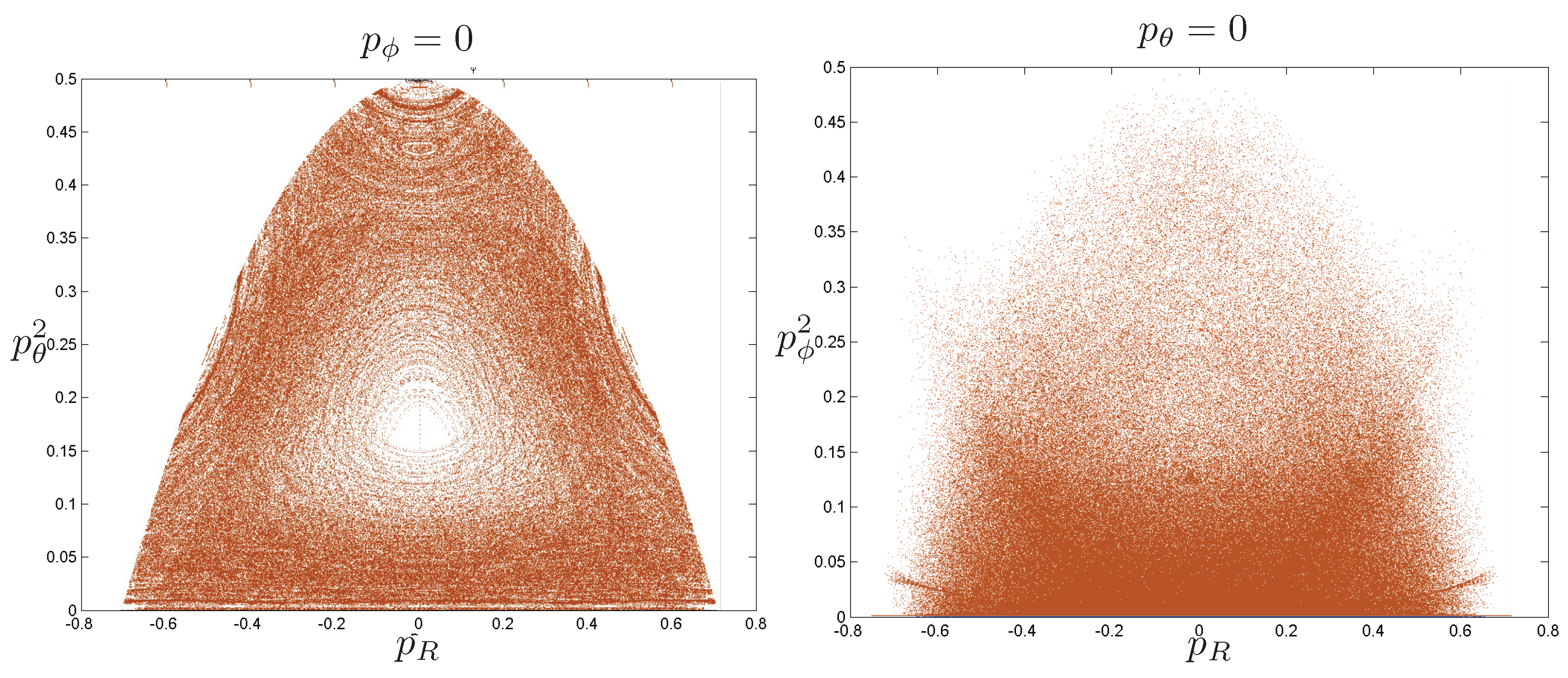 Entropy 26 00612 g056
