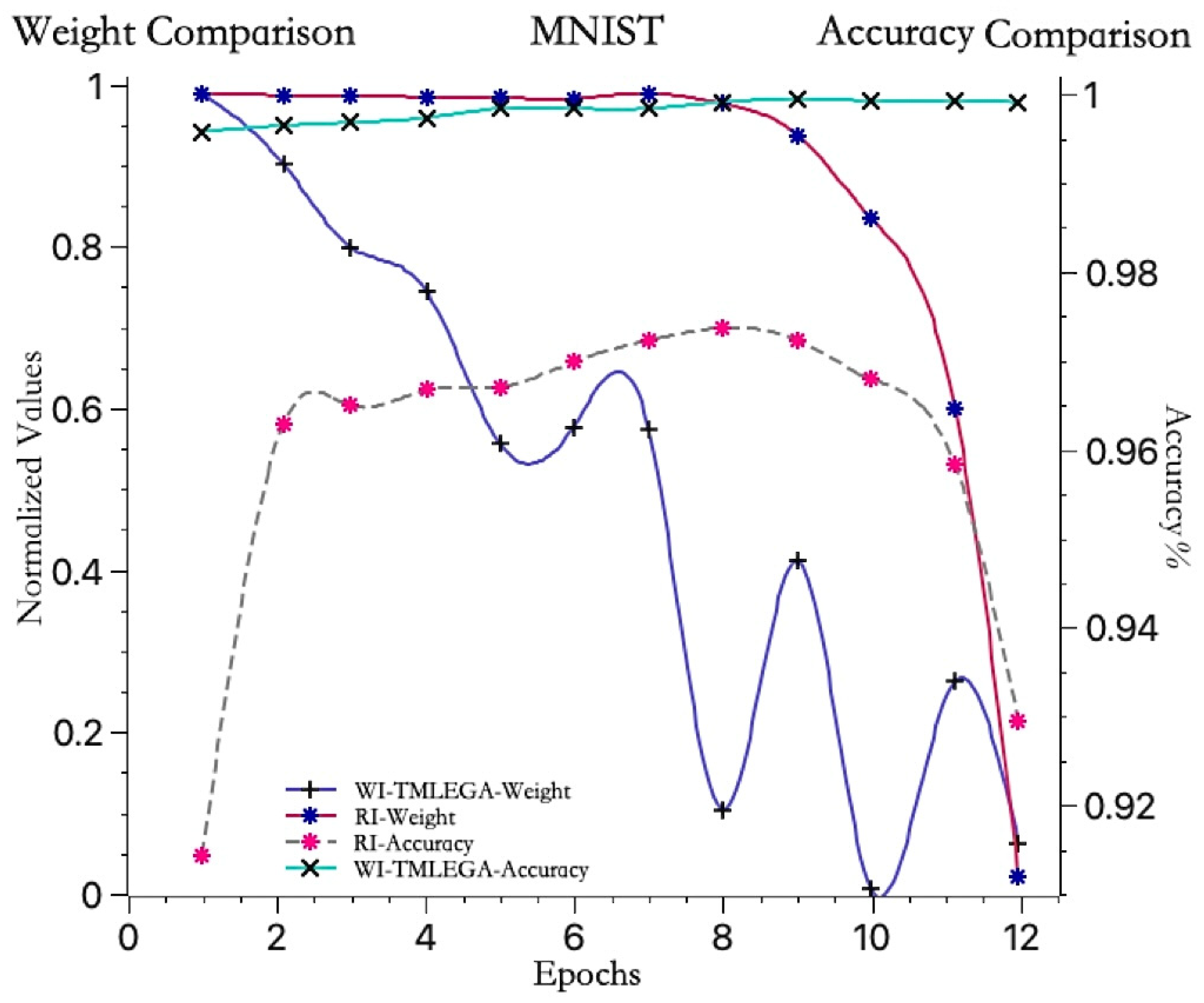 Entropy 26 00614 g005