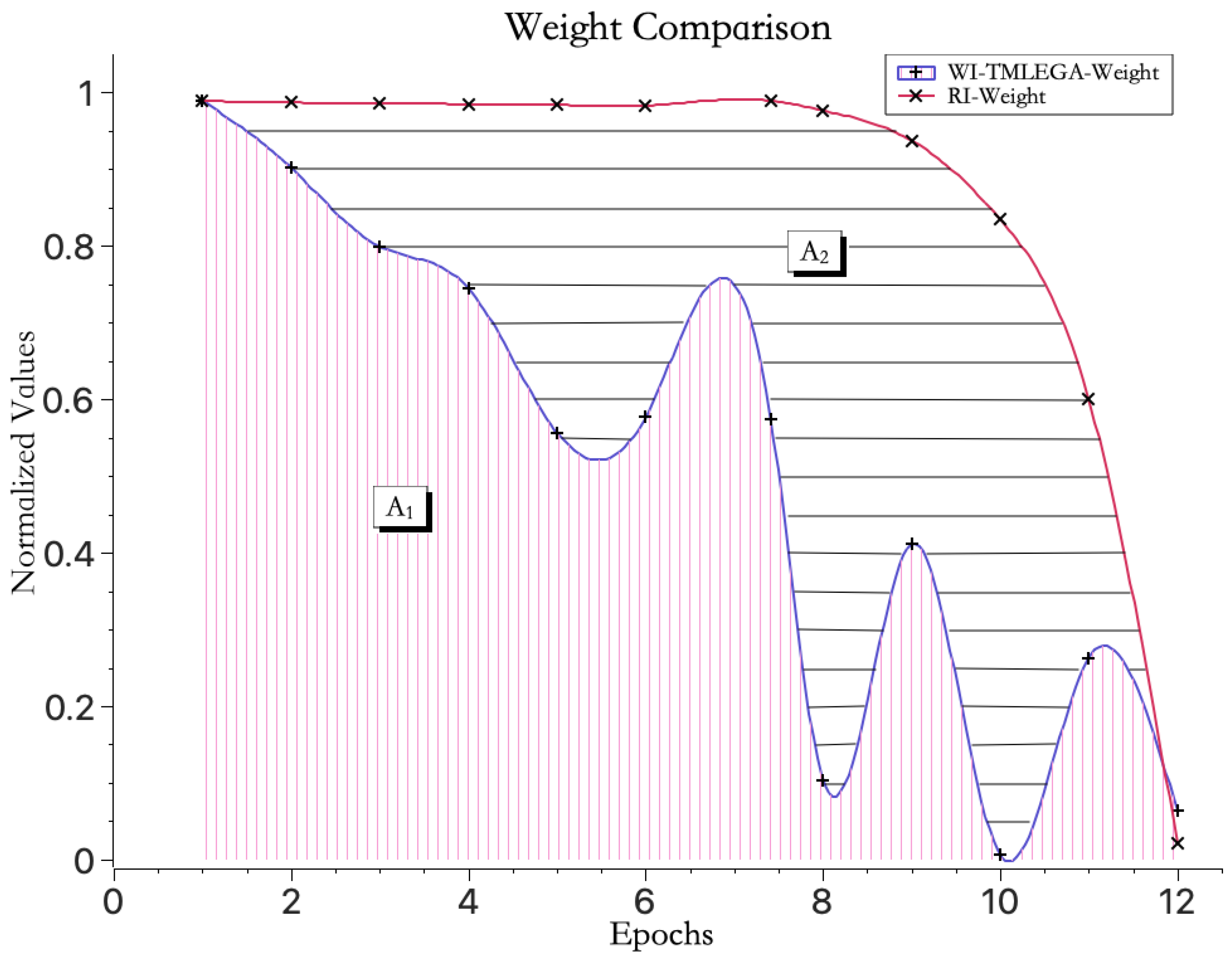 Entropy 26 00614 g006