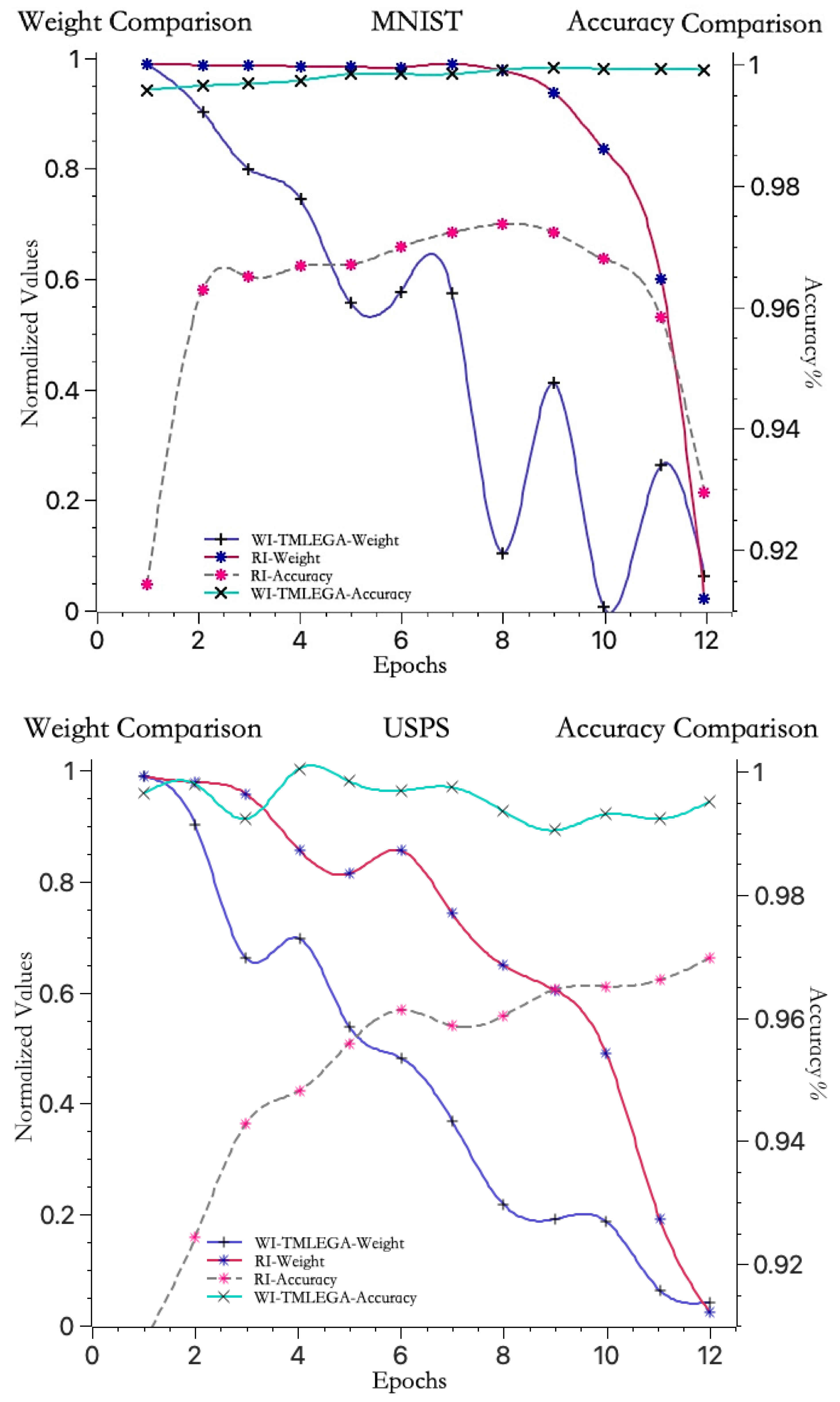 Entropy 26 00614 g007a