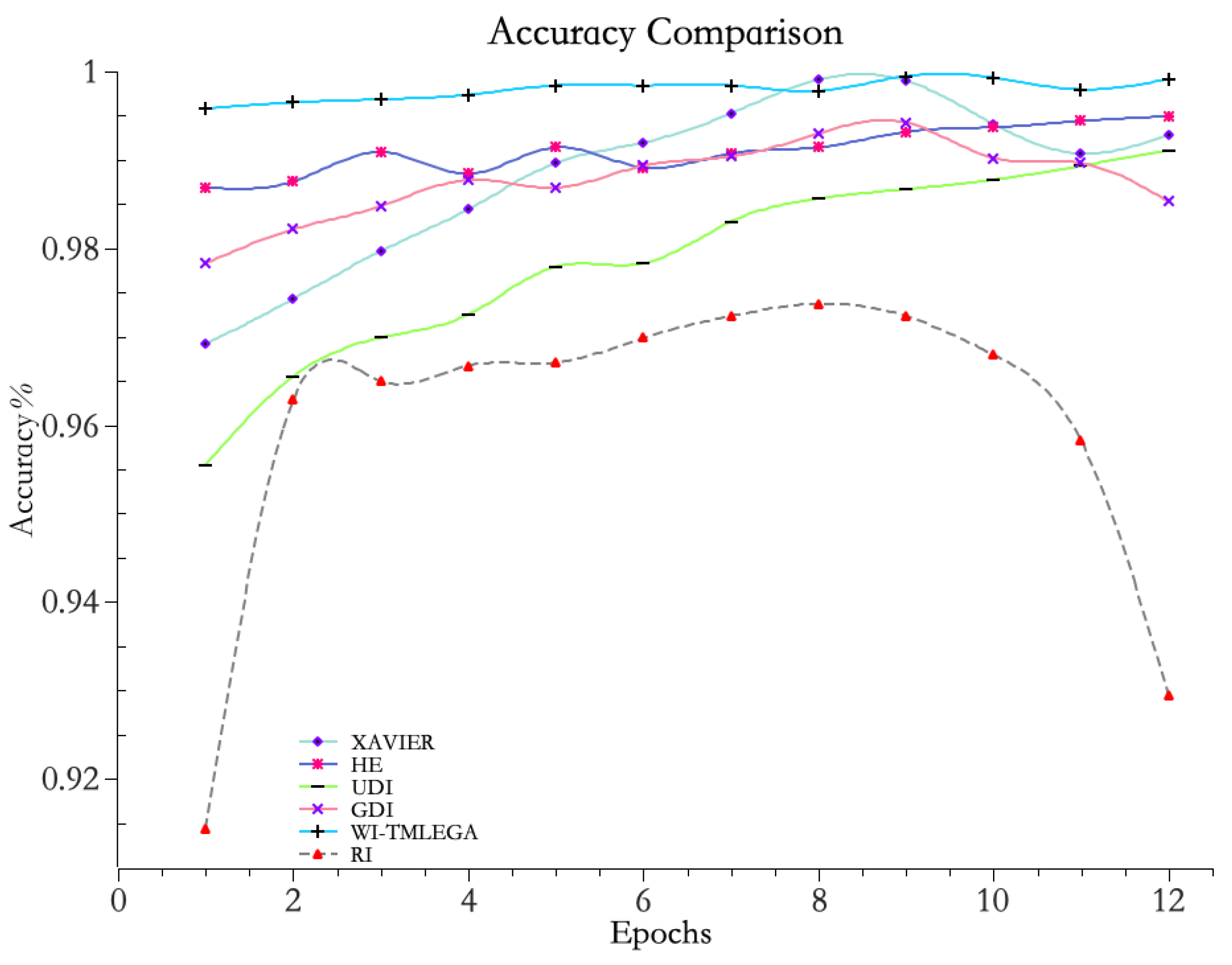 Entropy 26 00614 g008