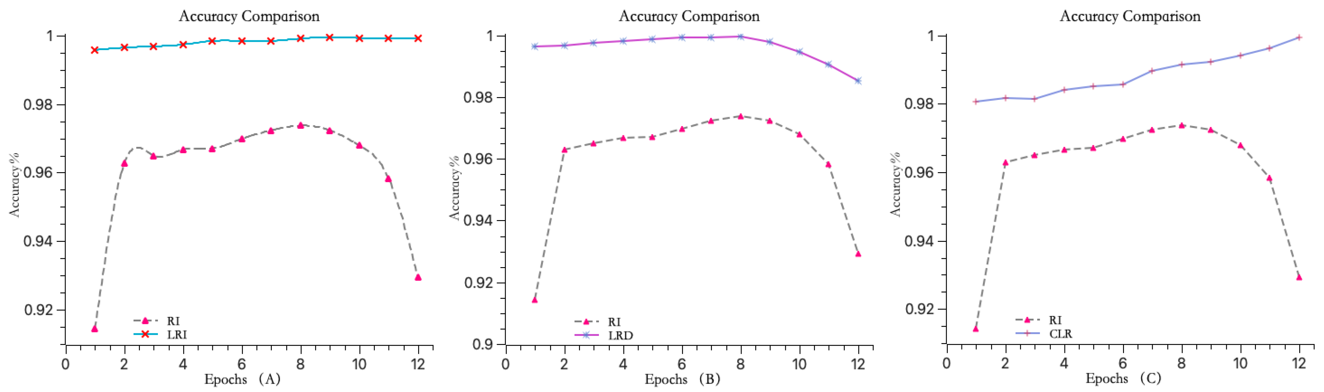 Entropy 26 00614 g009