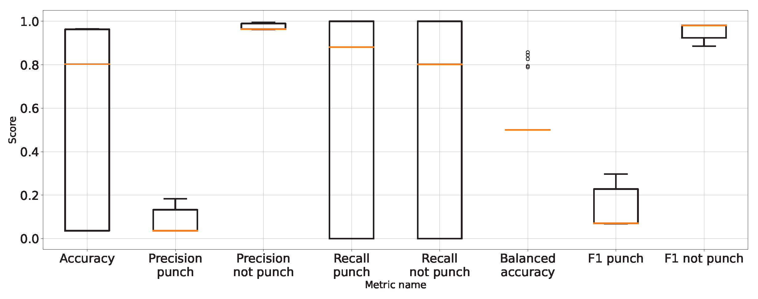 Entropy 26 00617 g007