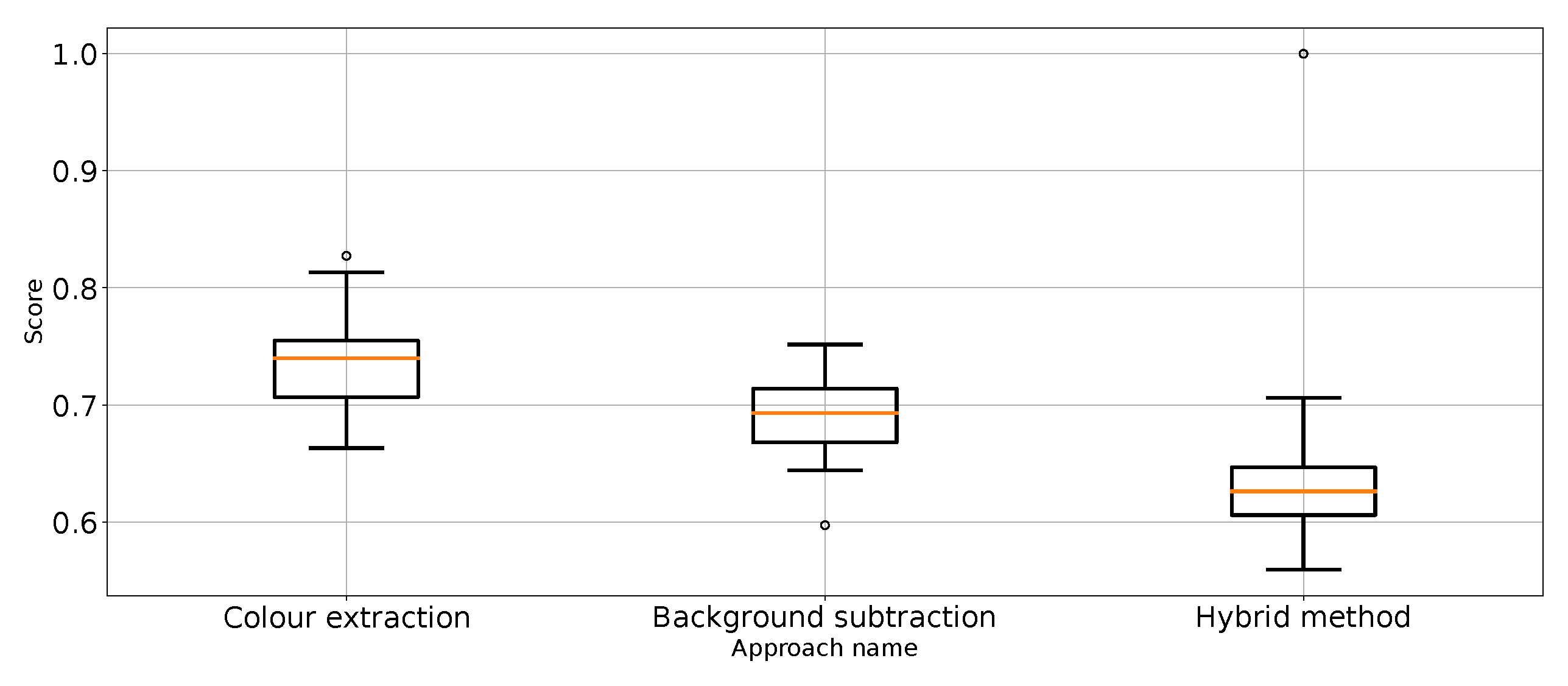 Entropy 26 00617 g012