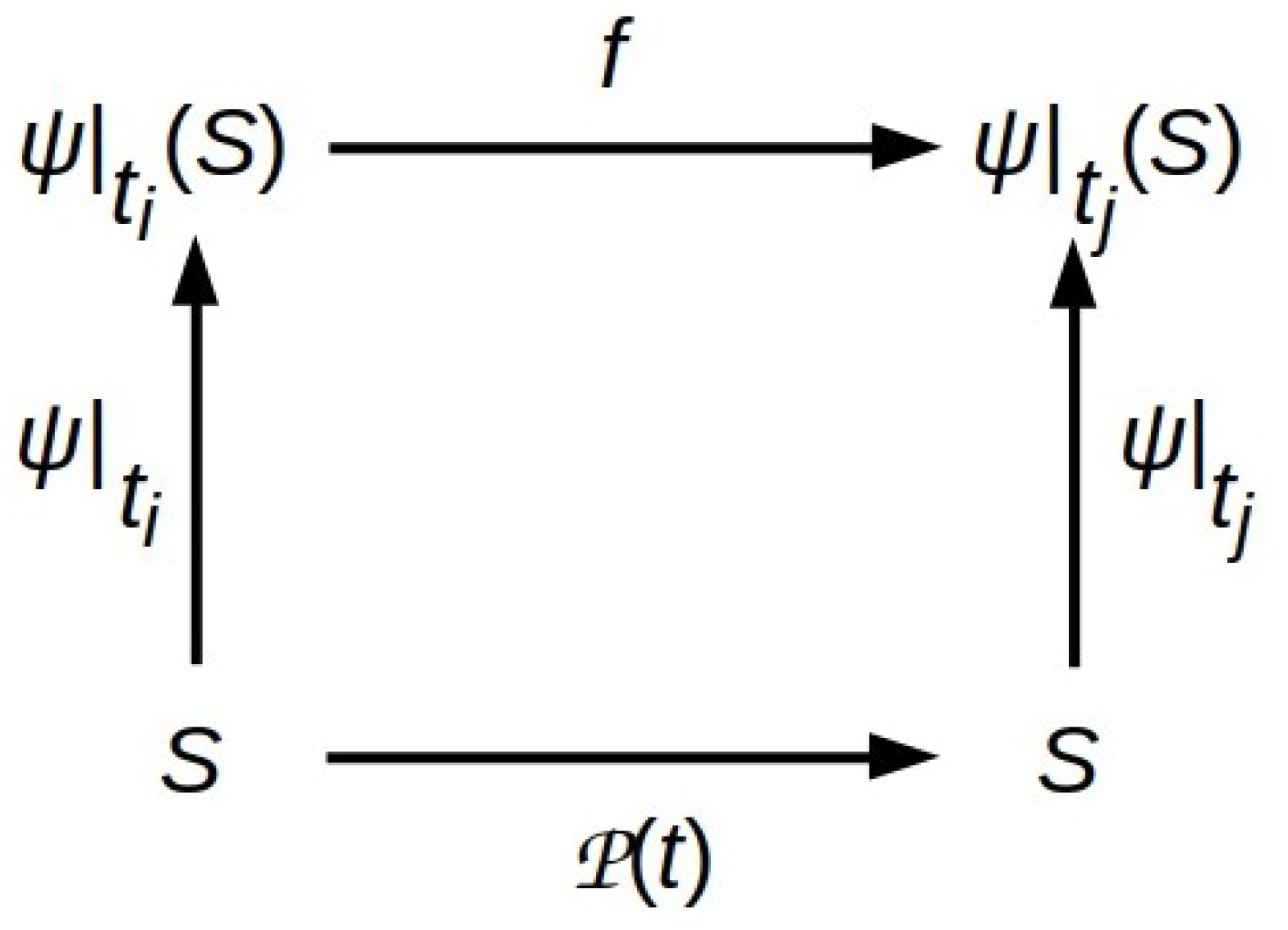 Entropy 26 00622 g001