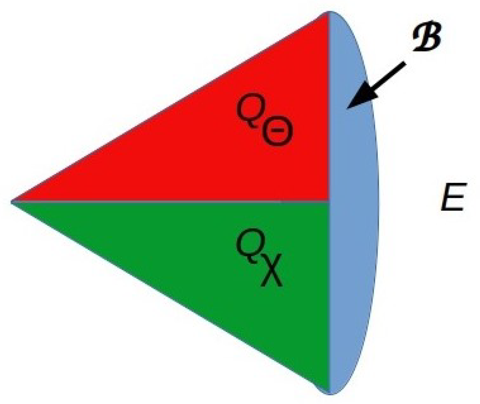 Entropy 26 00622 g003