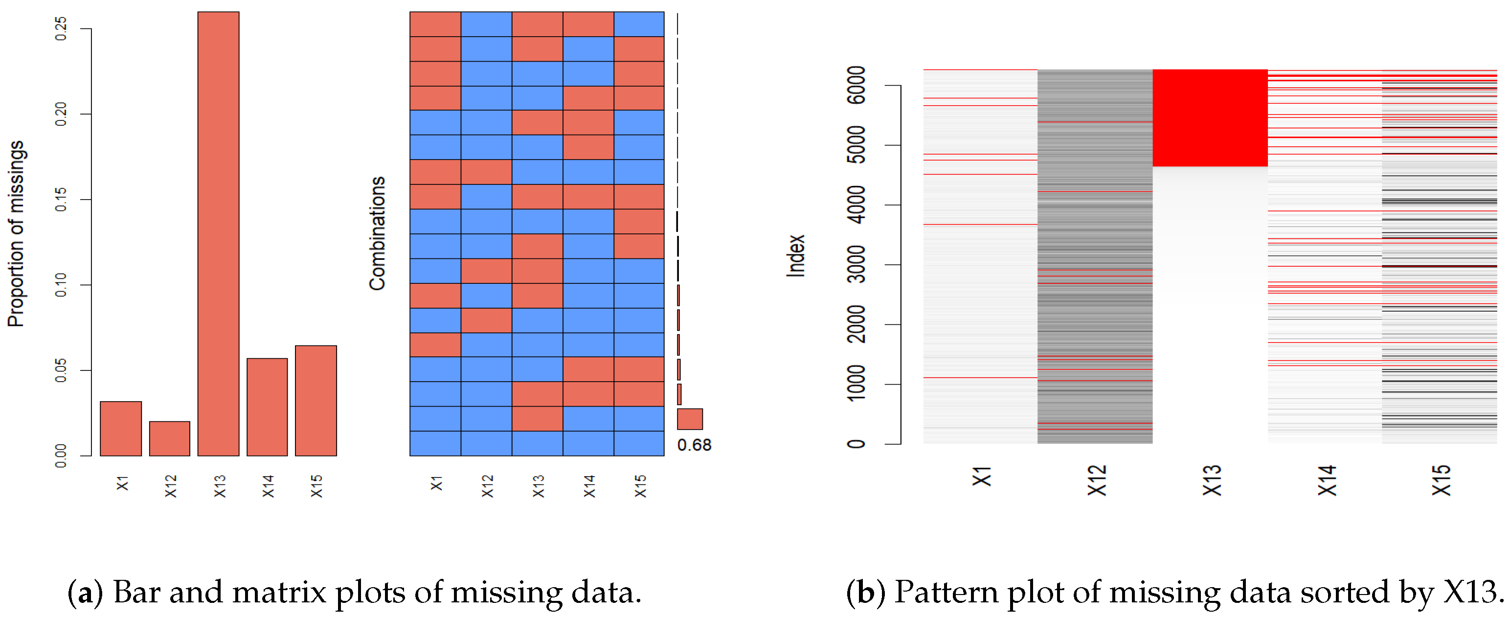 Entropy 26 00625 g001