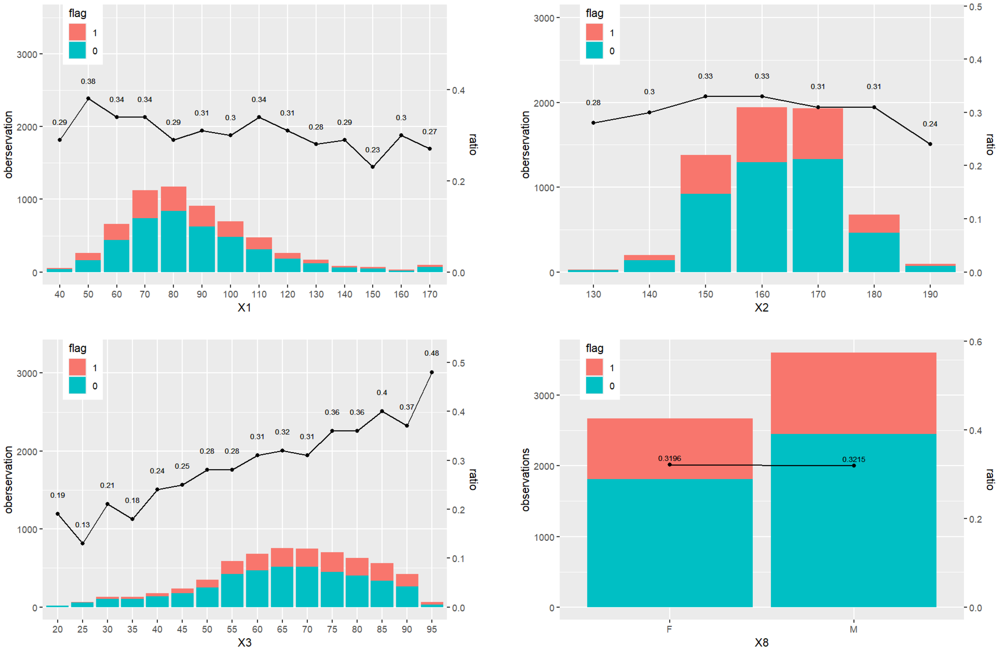 Entropy 26 00625 g002