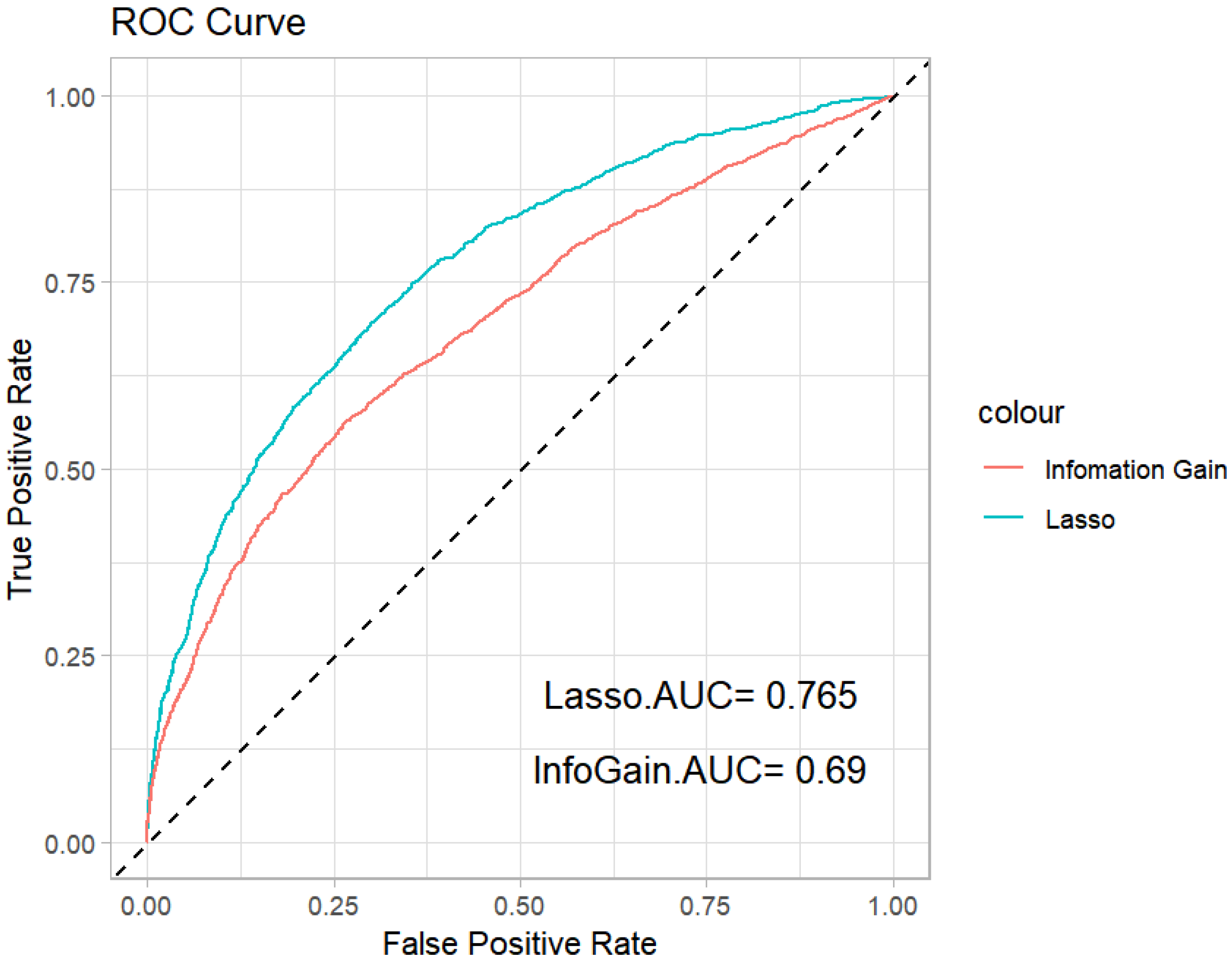 Entropy 26 00625 g003