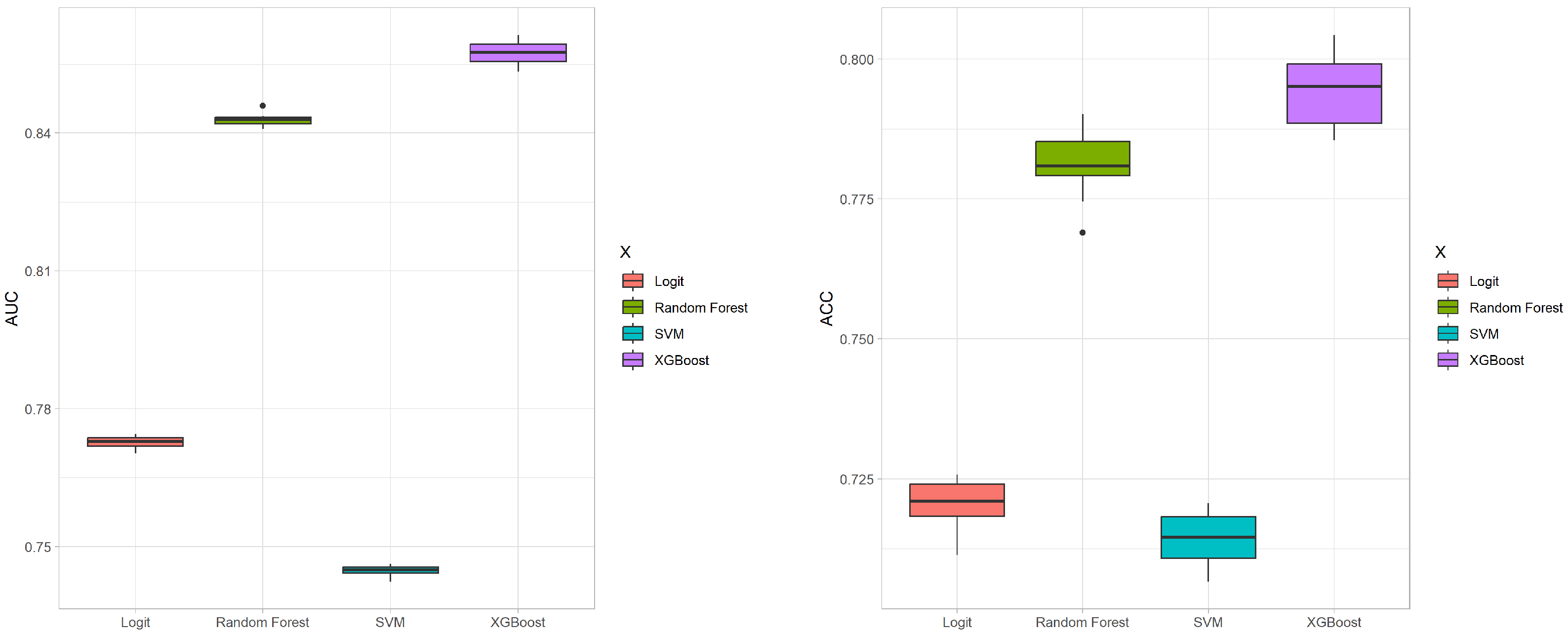 Entropy 26 00625 g004