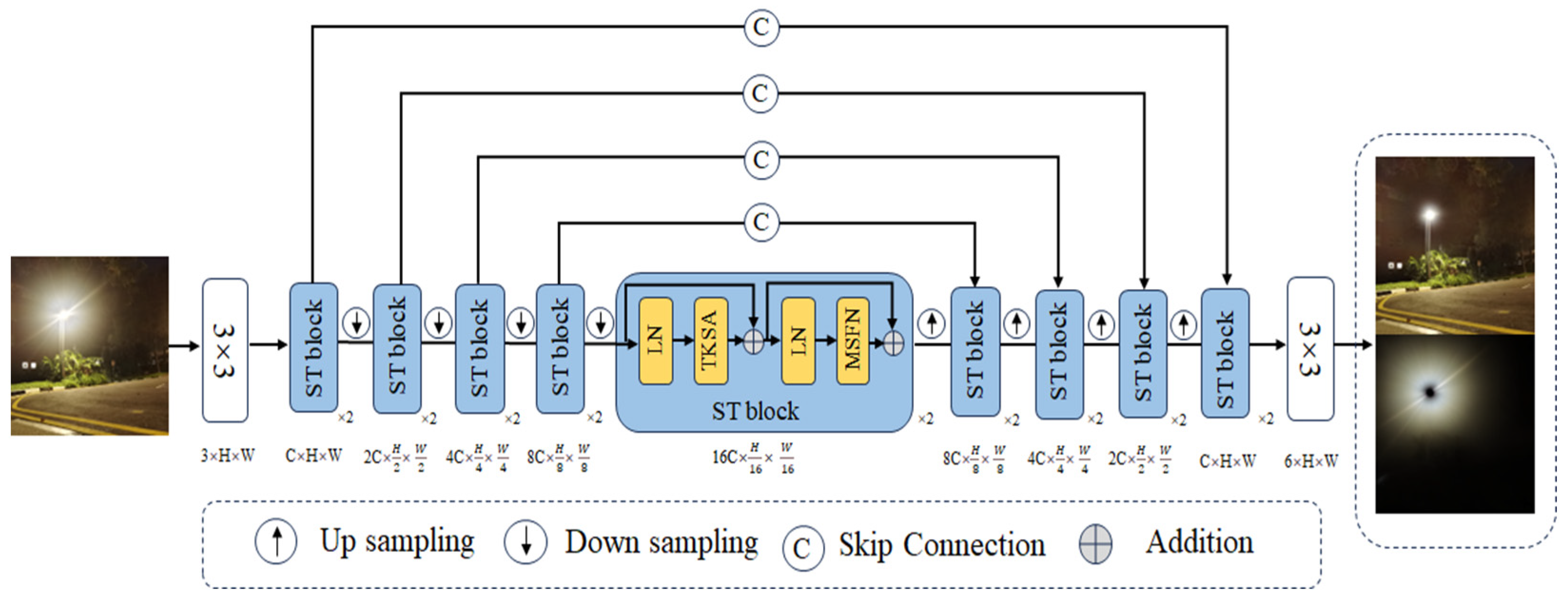 Entropy 26 00627 g003