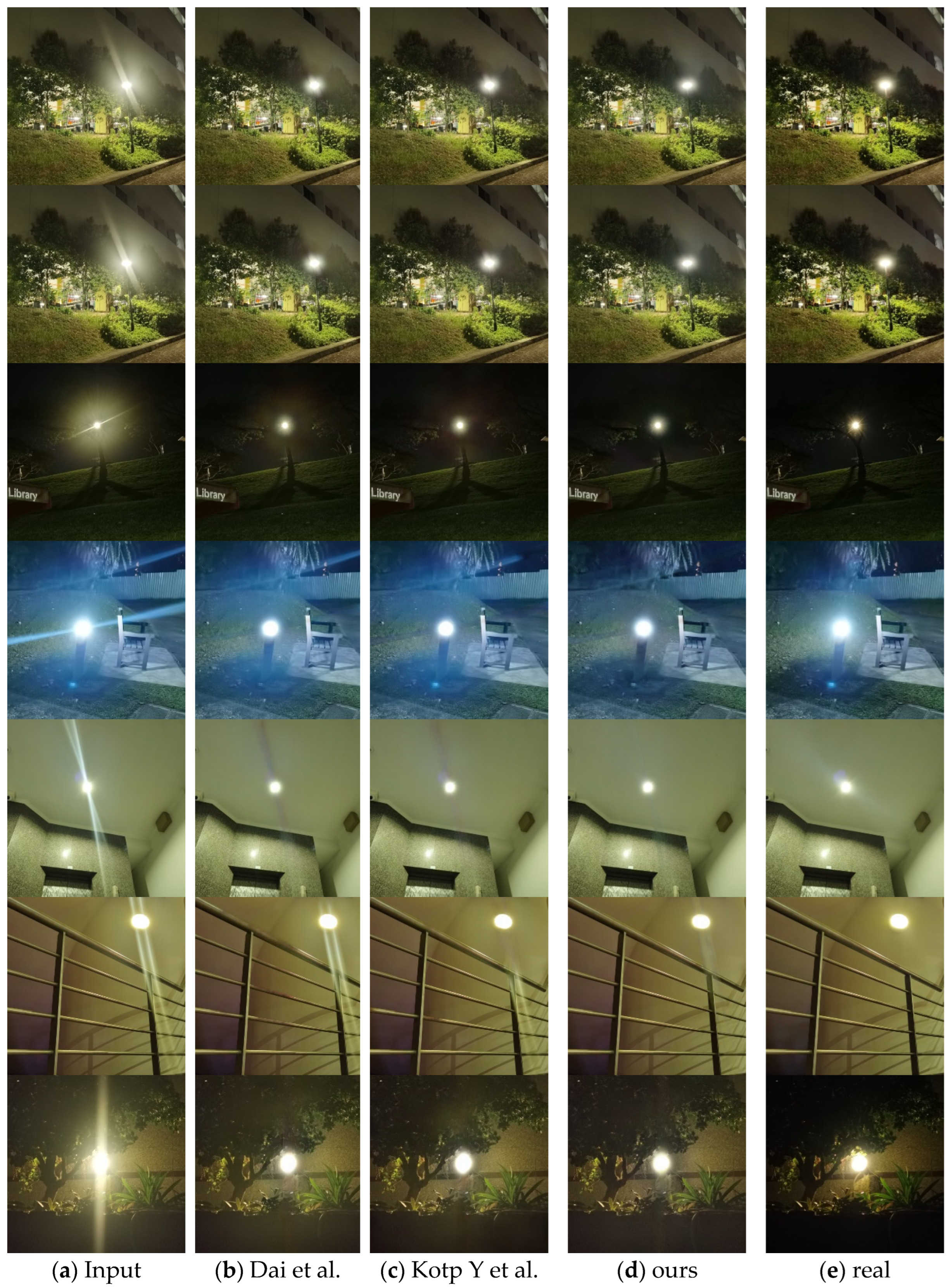 Entropy 26 00627 g008