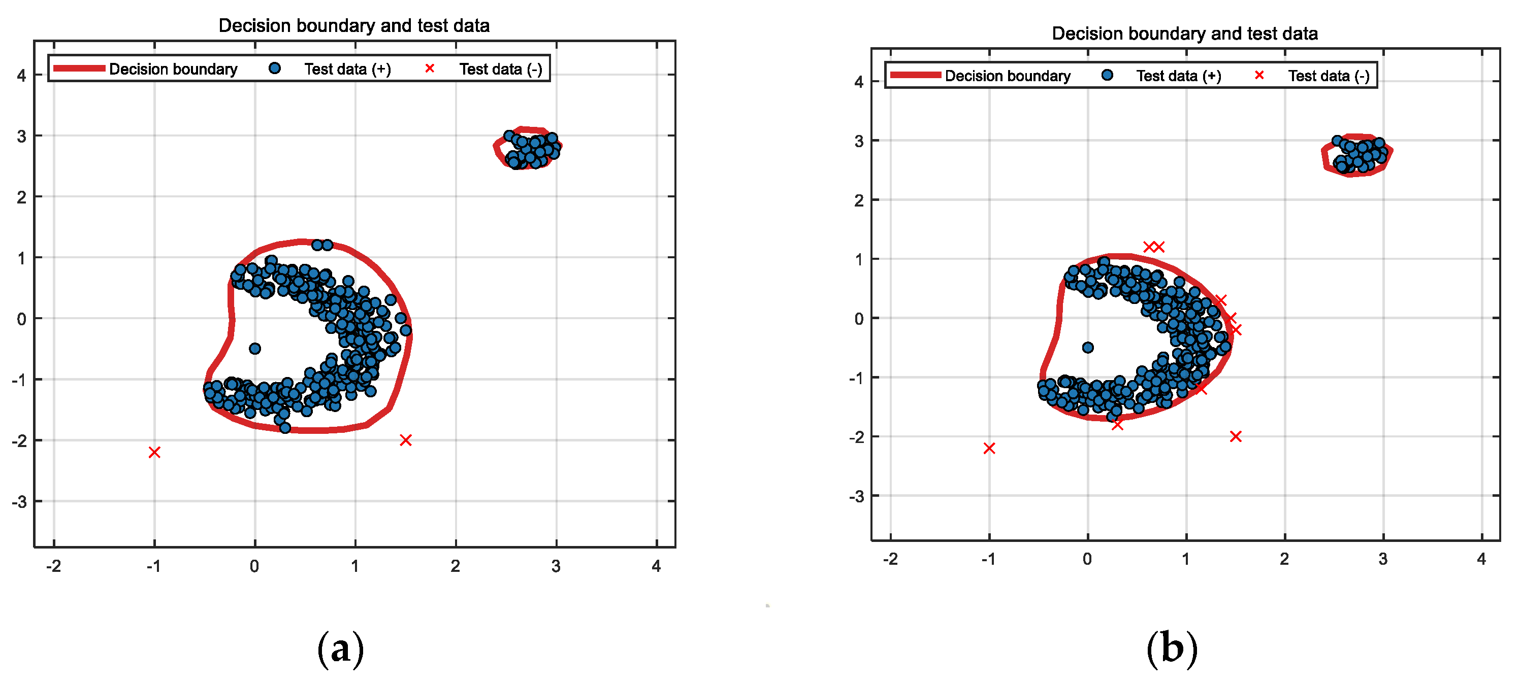 Entropy 26 00628 g003a Entropy 26 00628 g003a