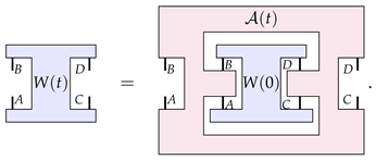 Entropy 26 00643 i006