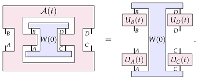 Entropy 26 00643 i007