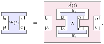 Entropy 26 00643 i010