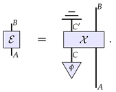 Entropy 26 00643 i011
