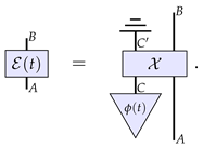 Entropy 26 00643 i012