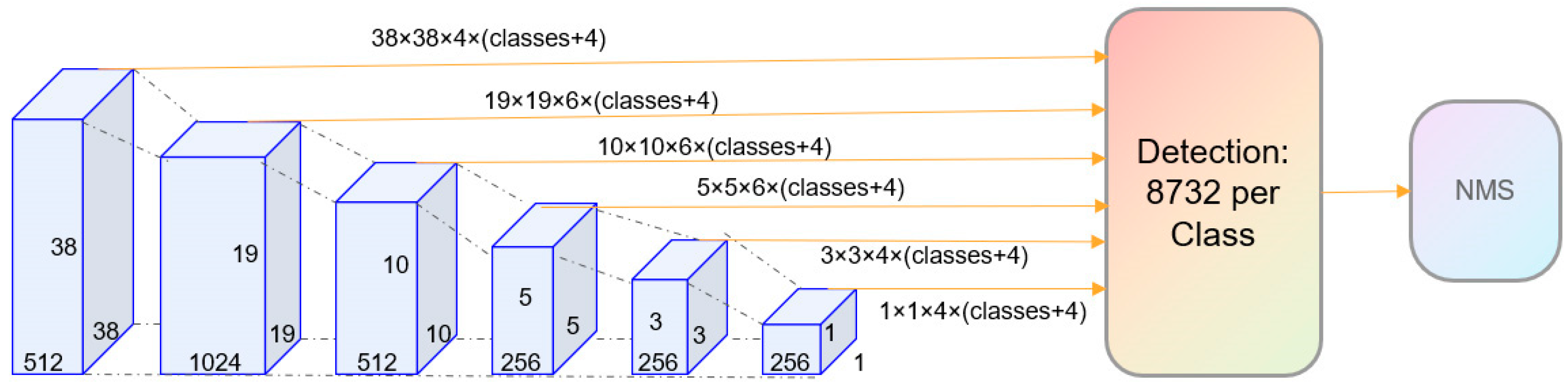 Entropy 26 00645 g001