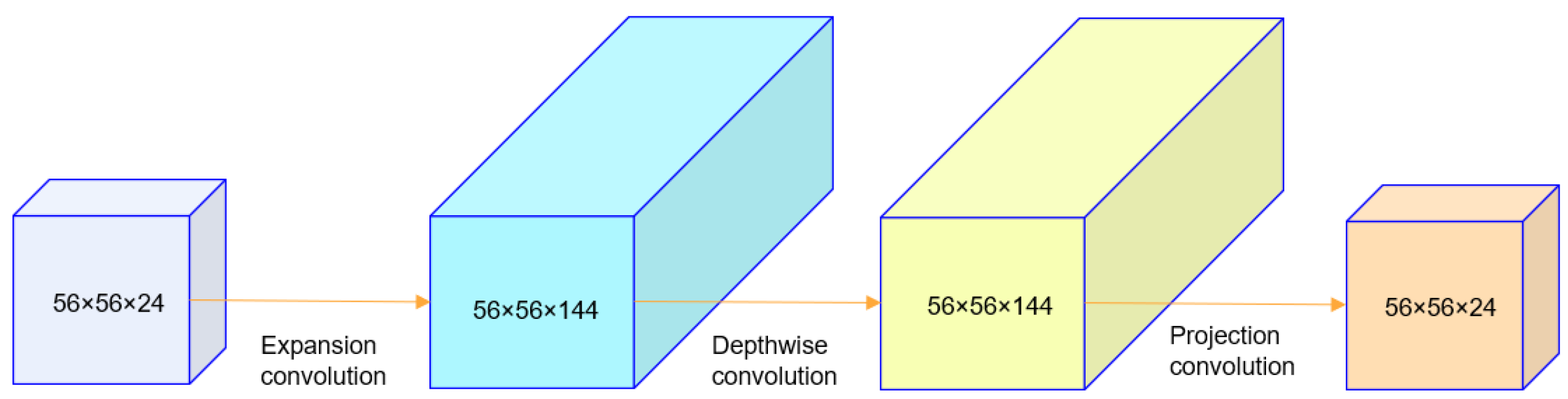 Entropy 26 00645 g002