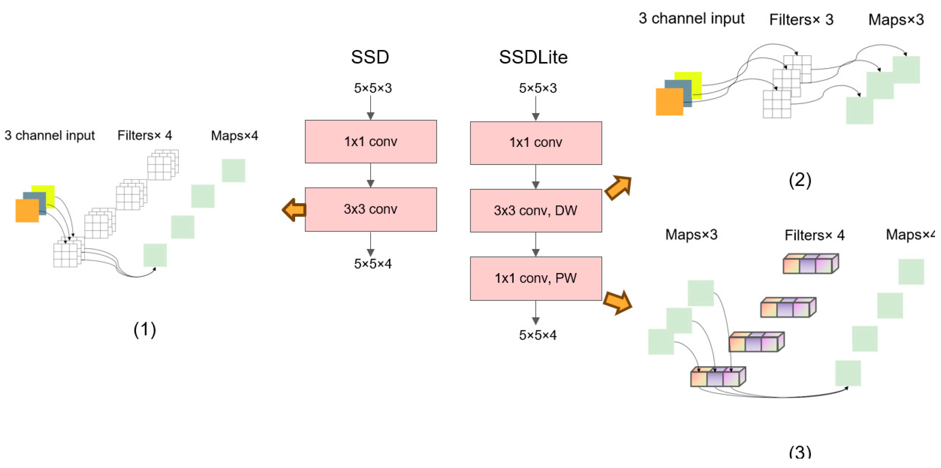 Entropy 26 00645 g003