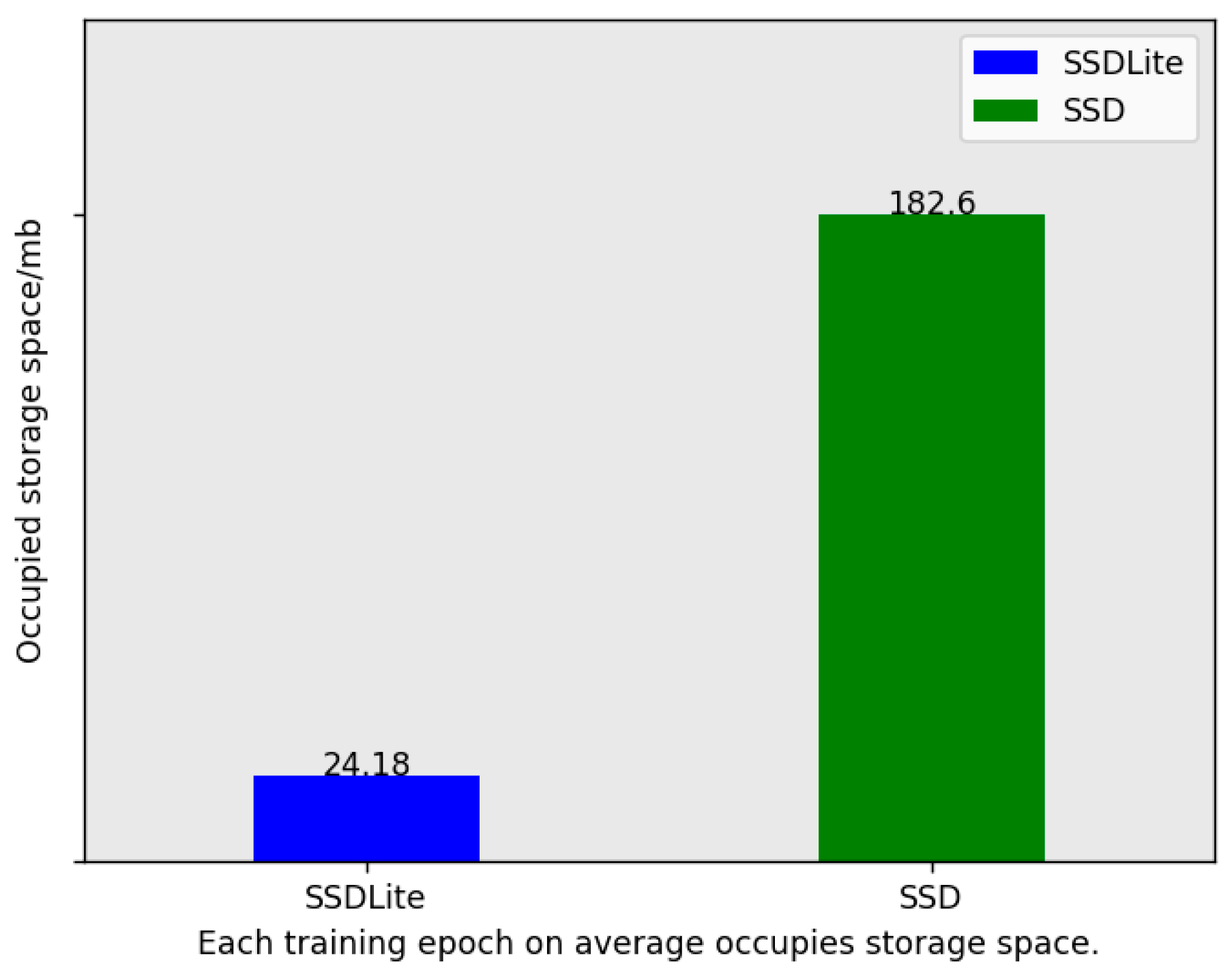 Entropy 26 00645 g010