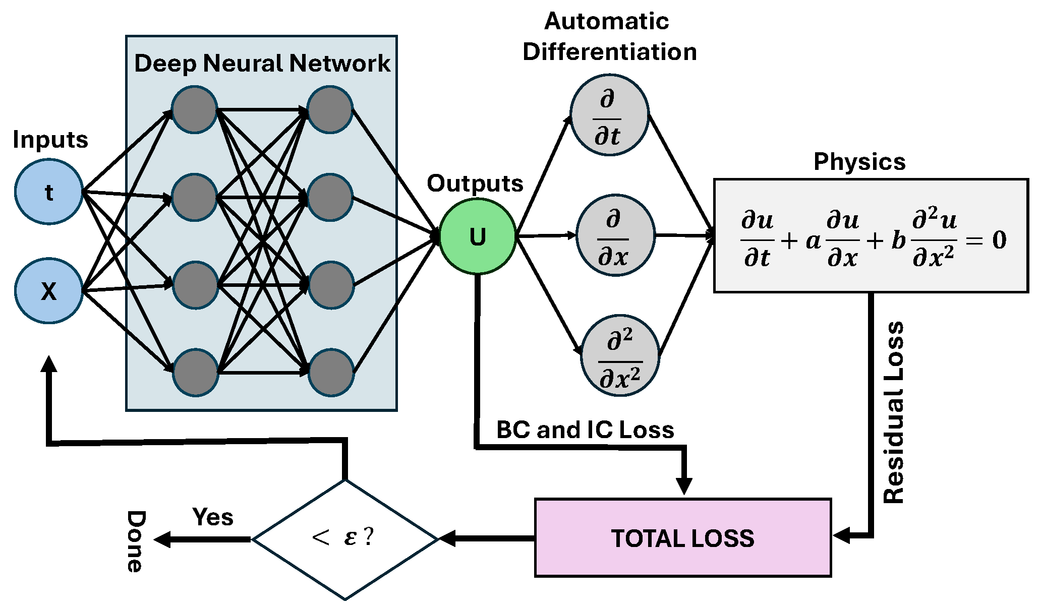 Entropy 26 00649 g001