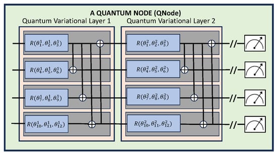 Entropy 26 00649 g002