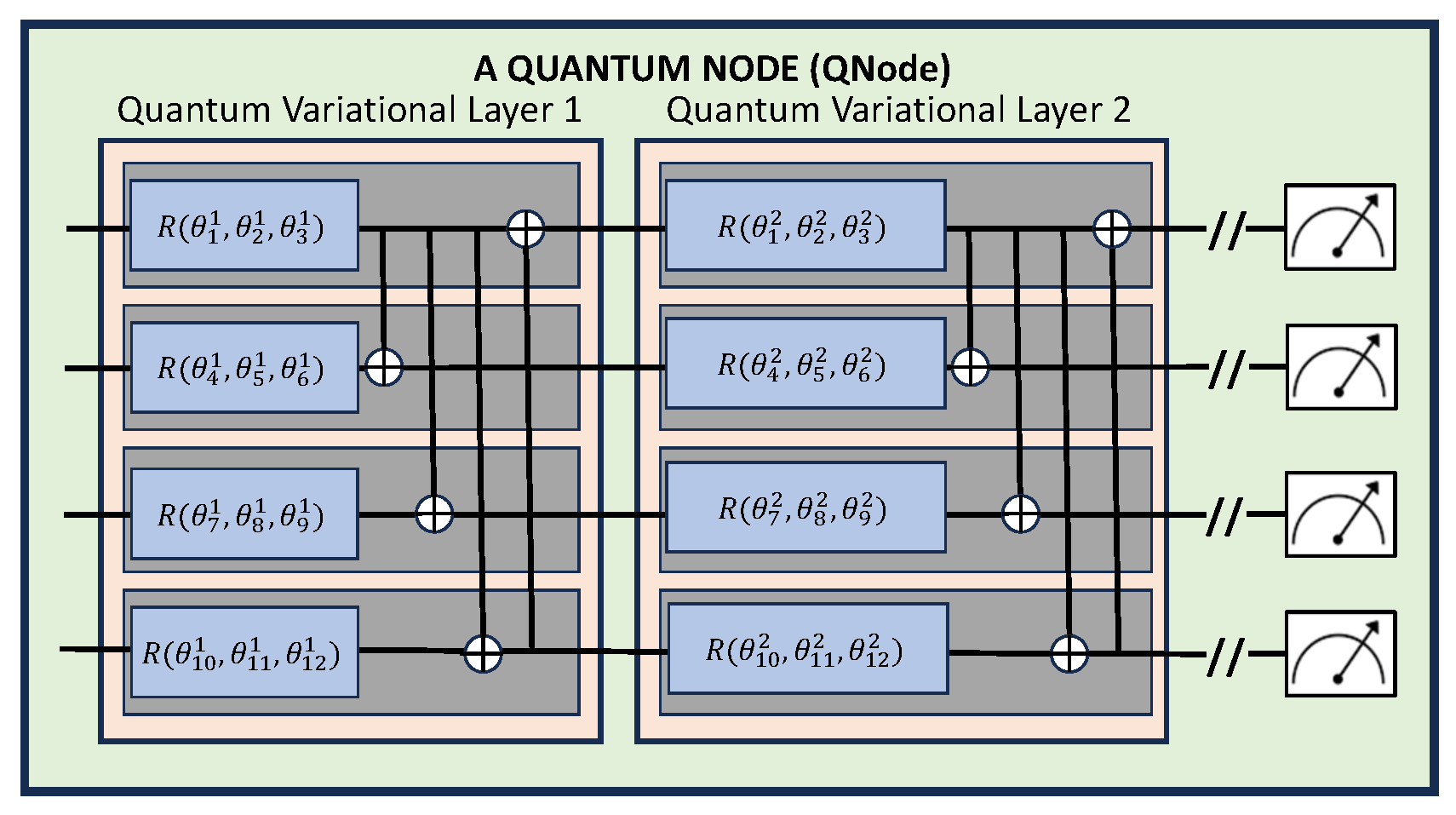 Entropy 26 00649 g002