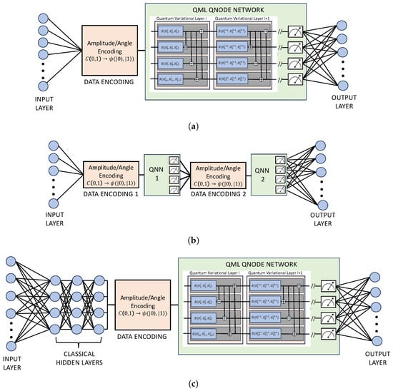Entropy 26 00649 g003