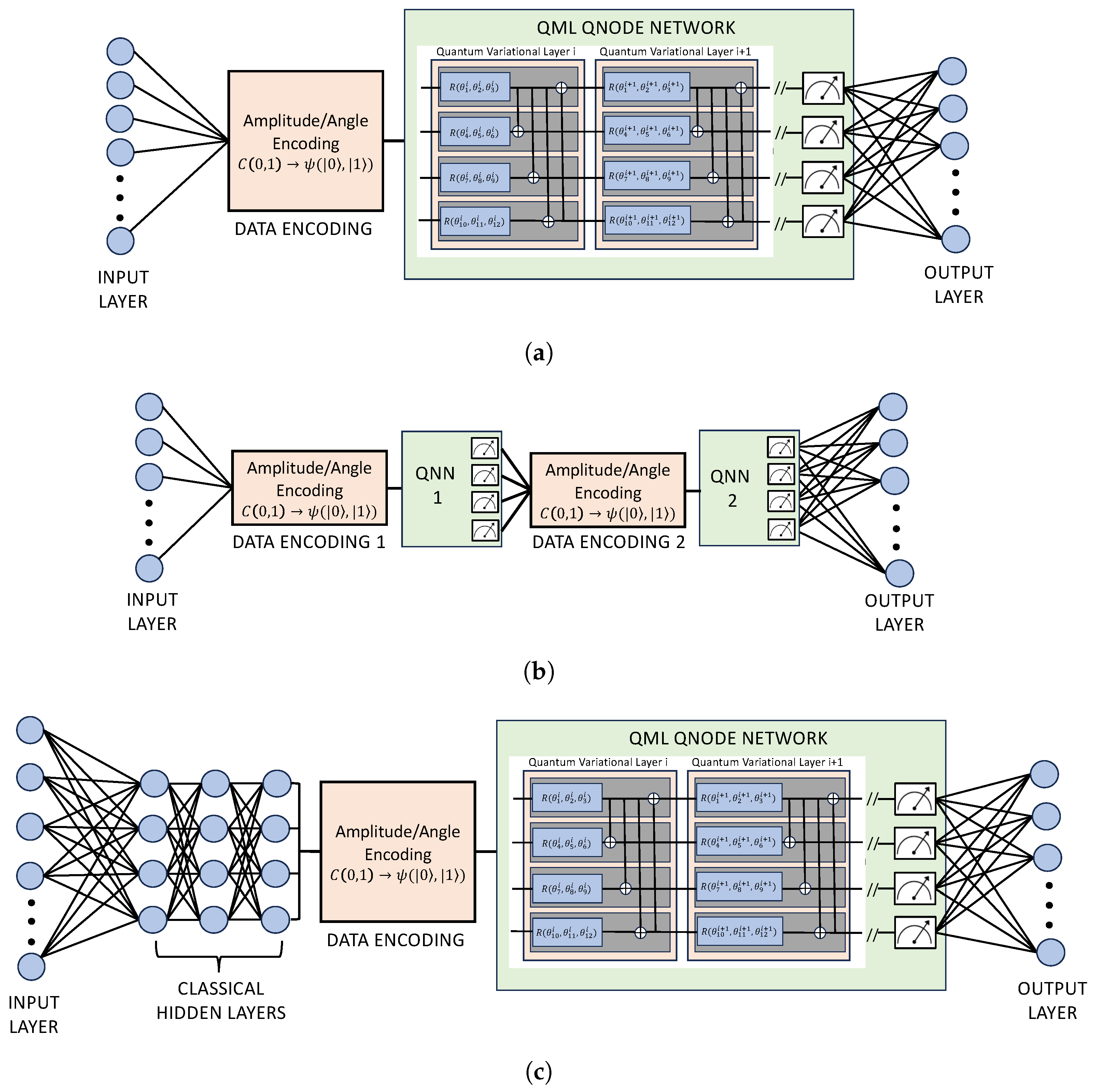 Entropy 26 00649 g003