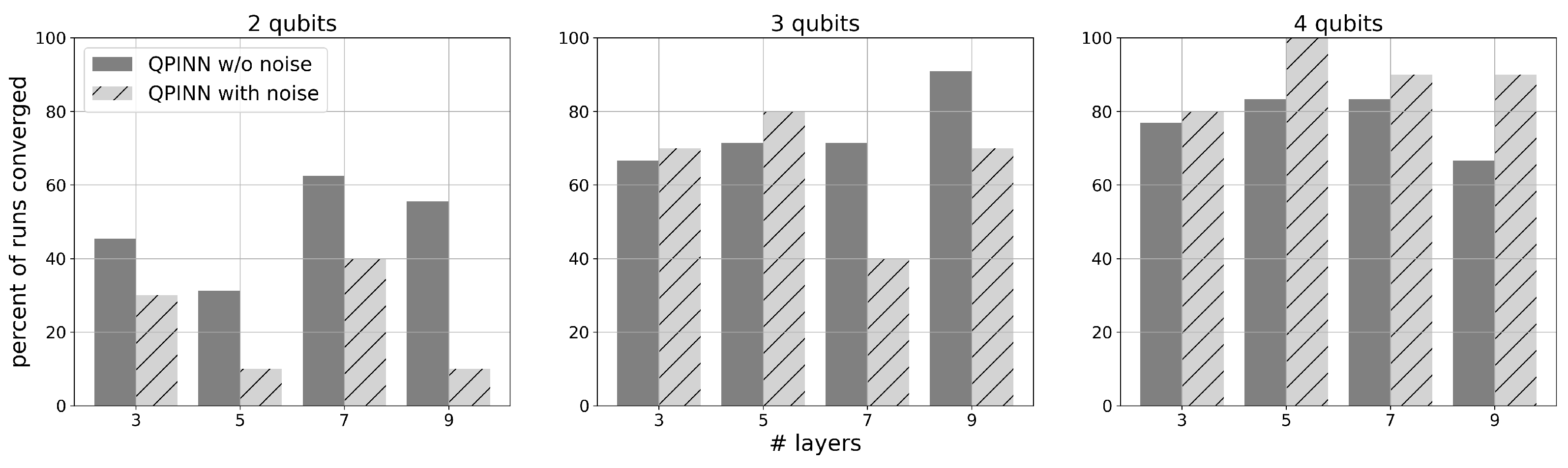 Entropy 26 00649 g005