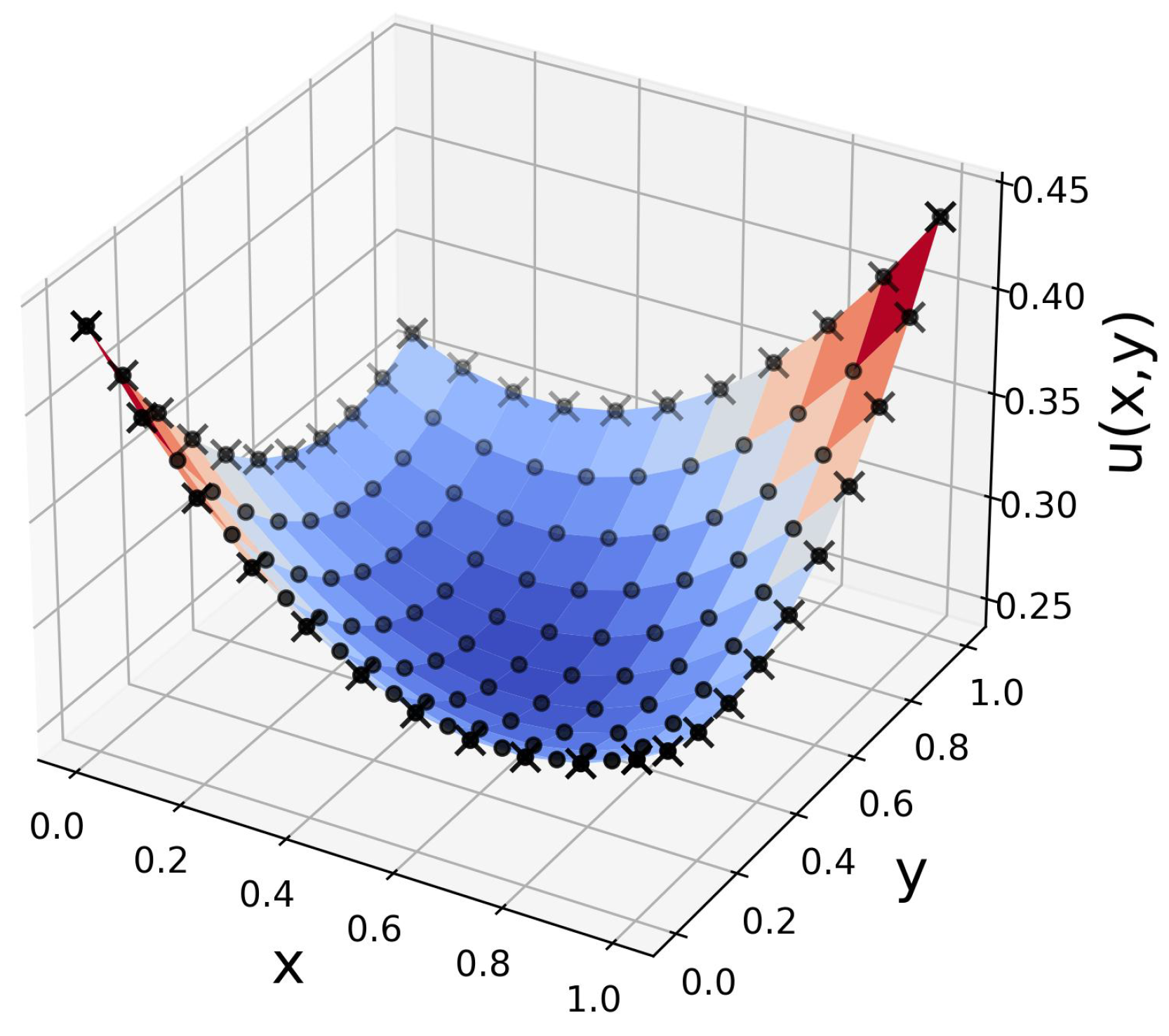 Entropy 26 00649 g006