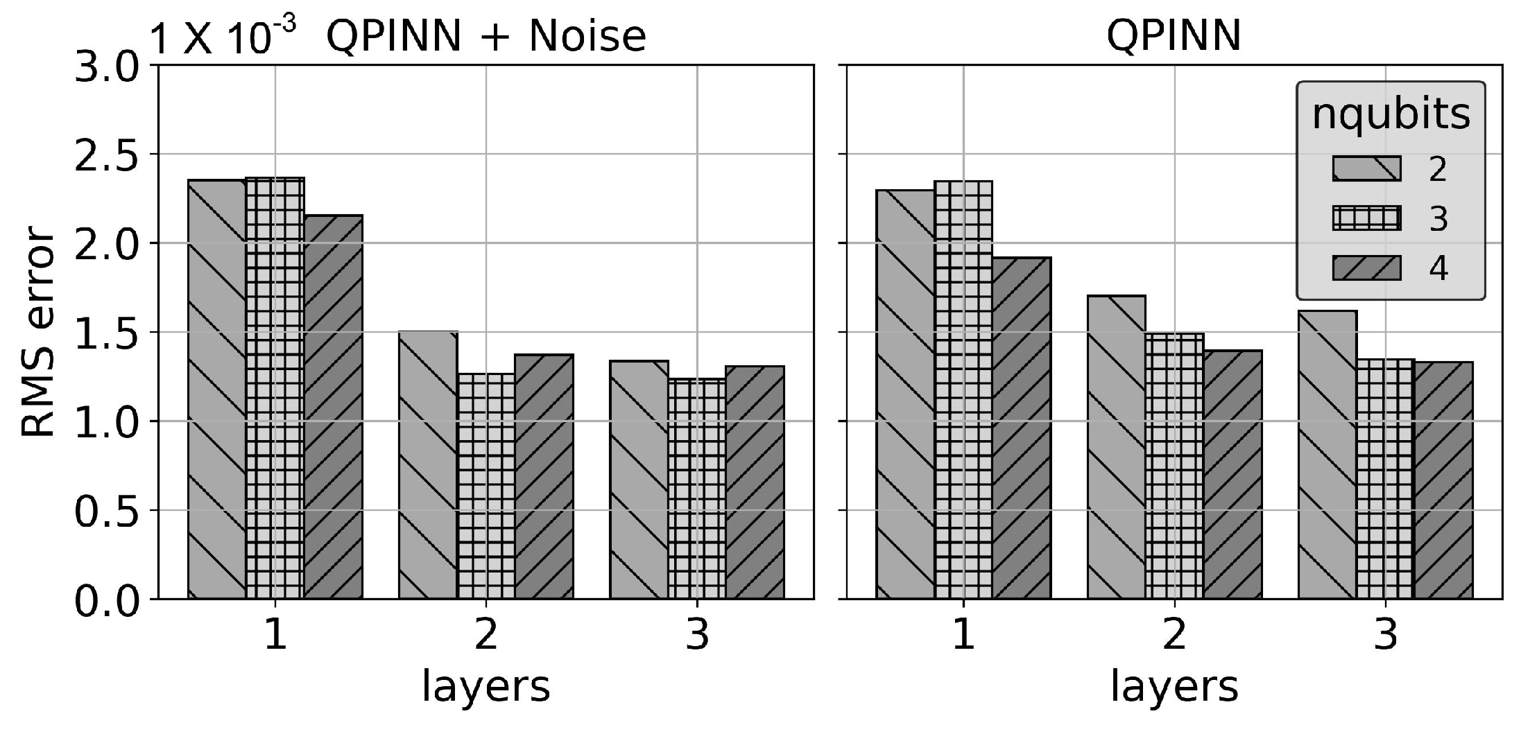 Entropy 26 00649 g009