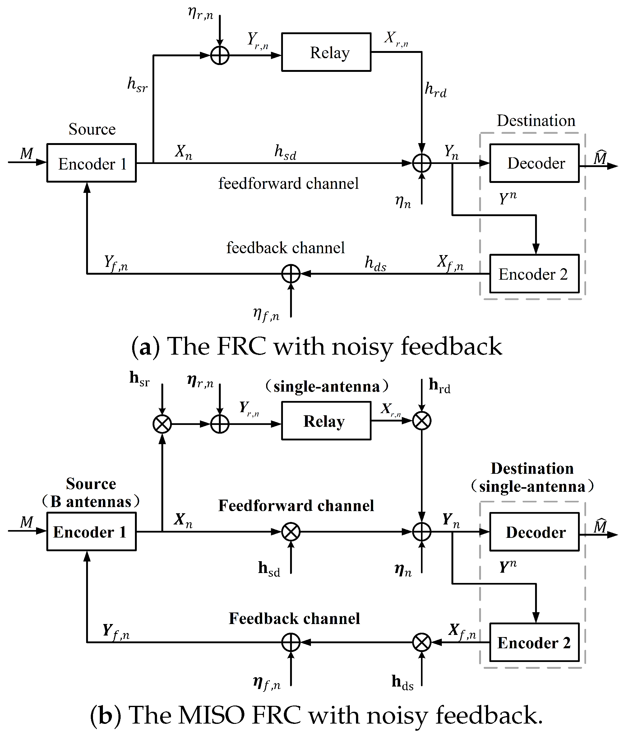Entropy 26 00651 g001