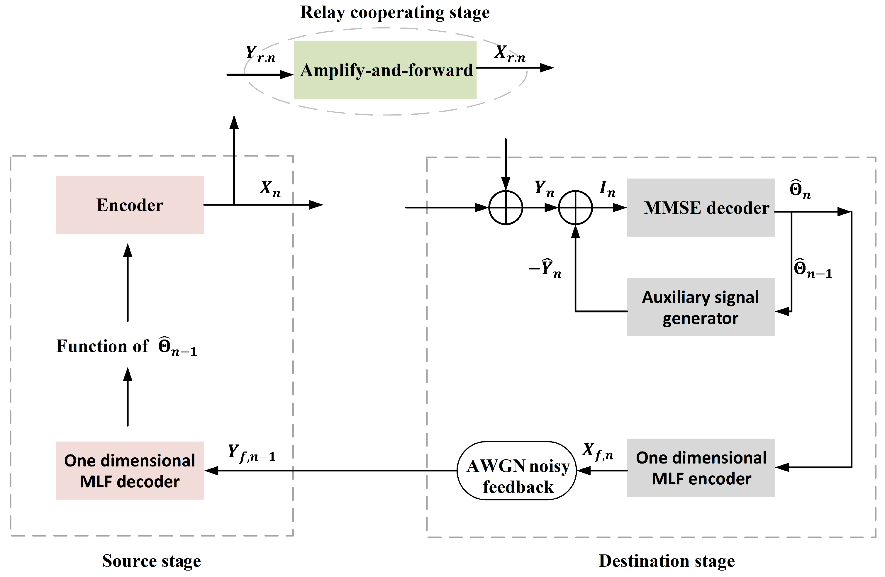 Entropy 26 00651 g002