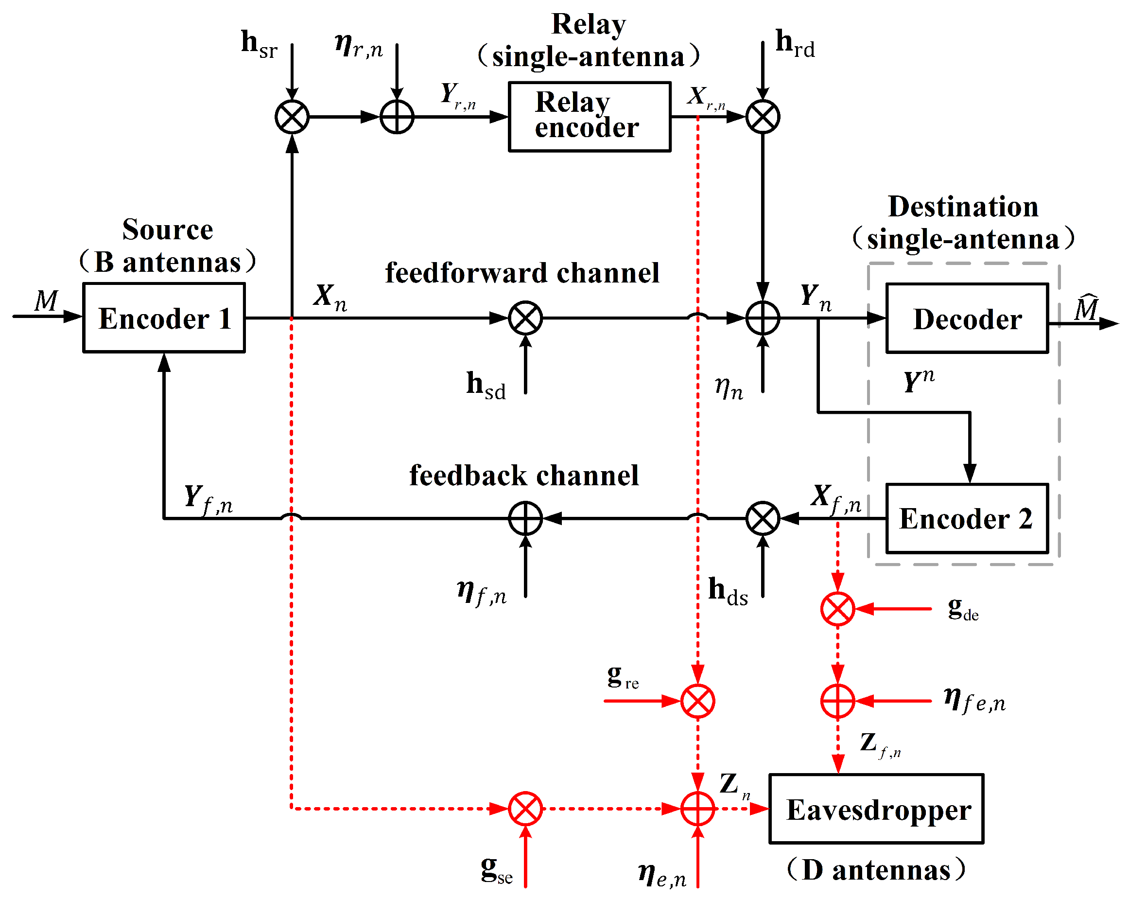 Entropy 26 00651 g003