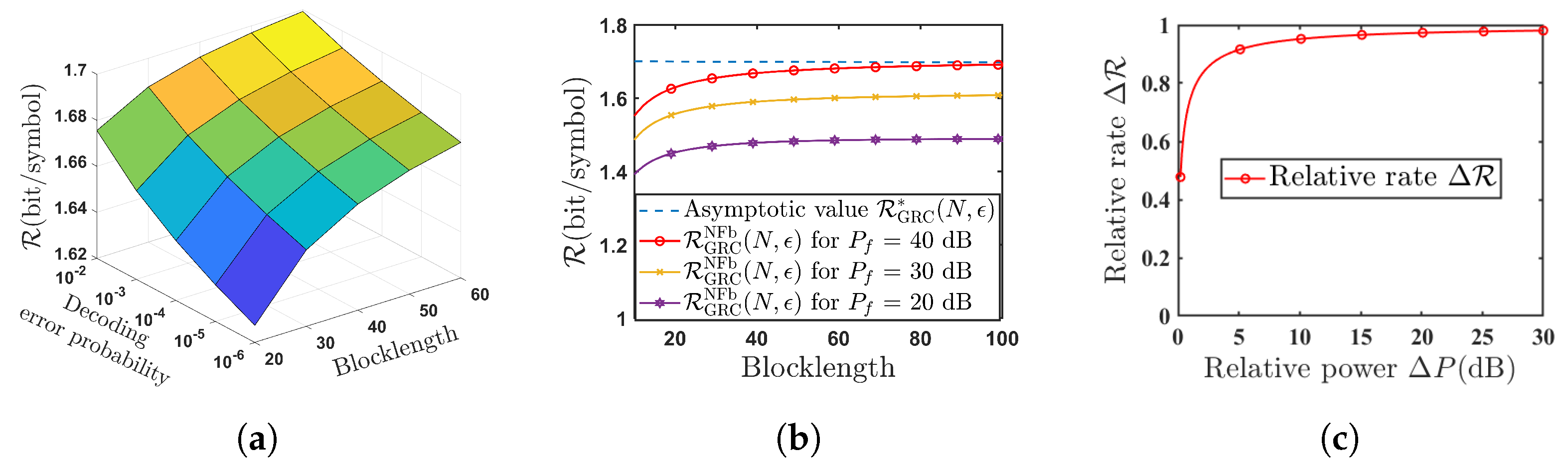 Entropy 26 00651 g004