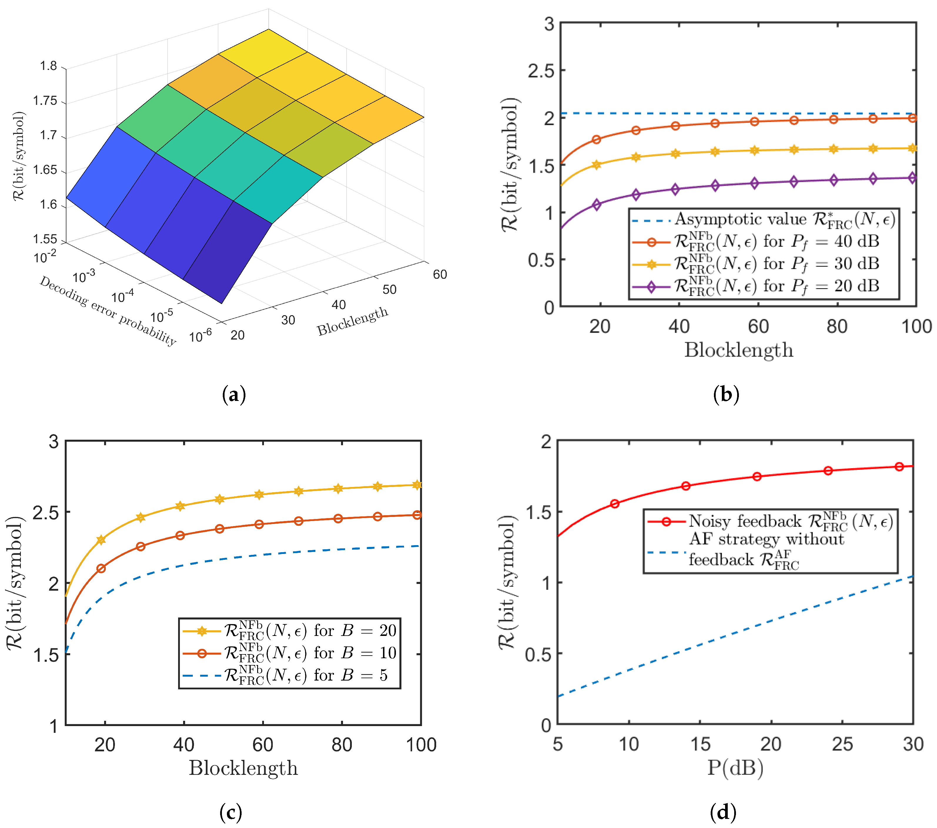 Entropy 26 00651 g005
