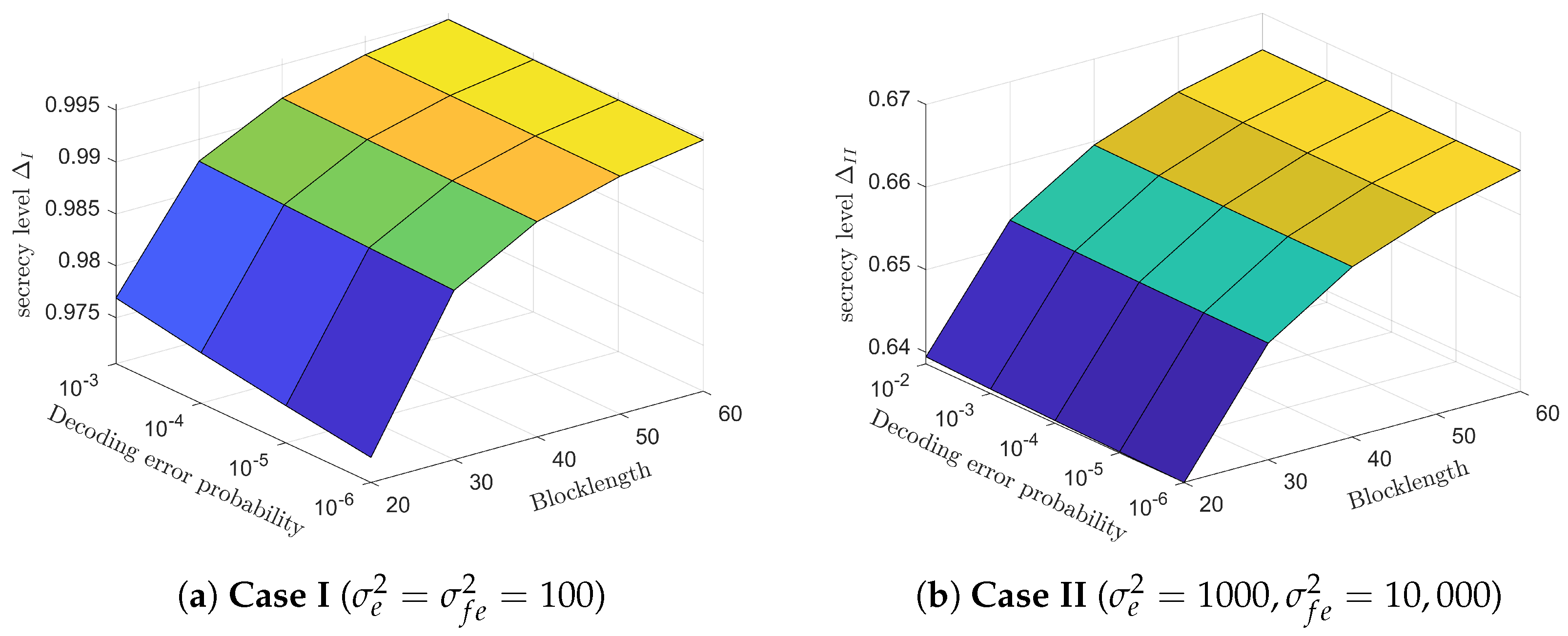 Entropy 26 00651 g006