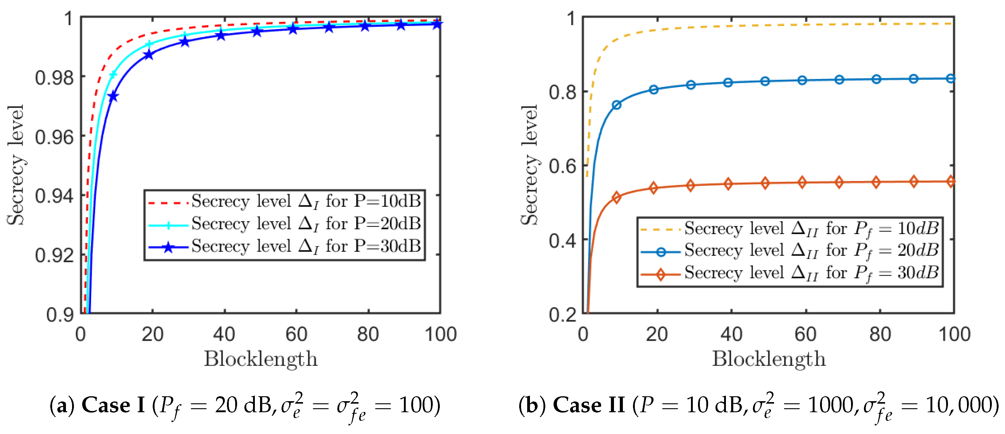 Entropy 26 00651 g007