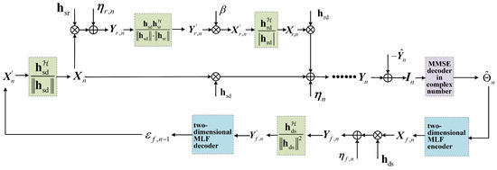 Entropy 26 00651 g0a1