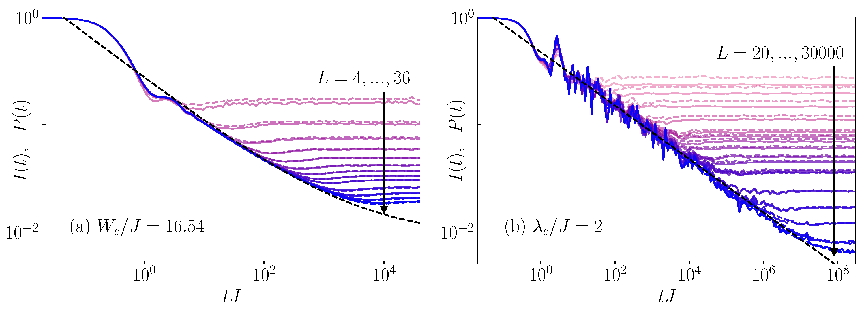 Entropy 26 00656 g001