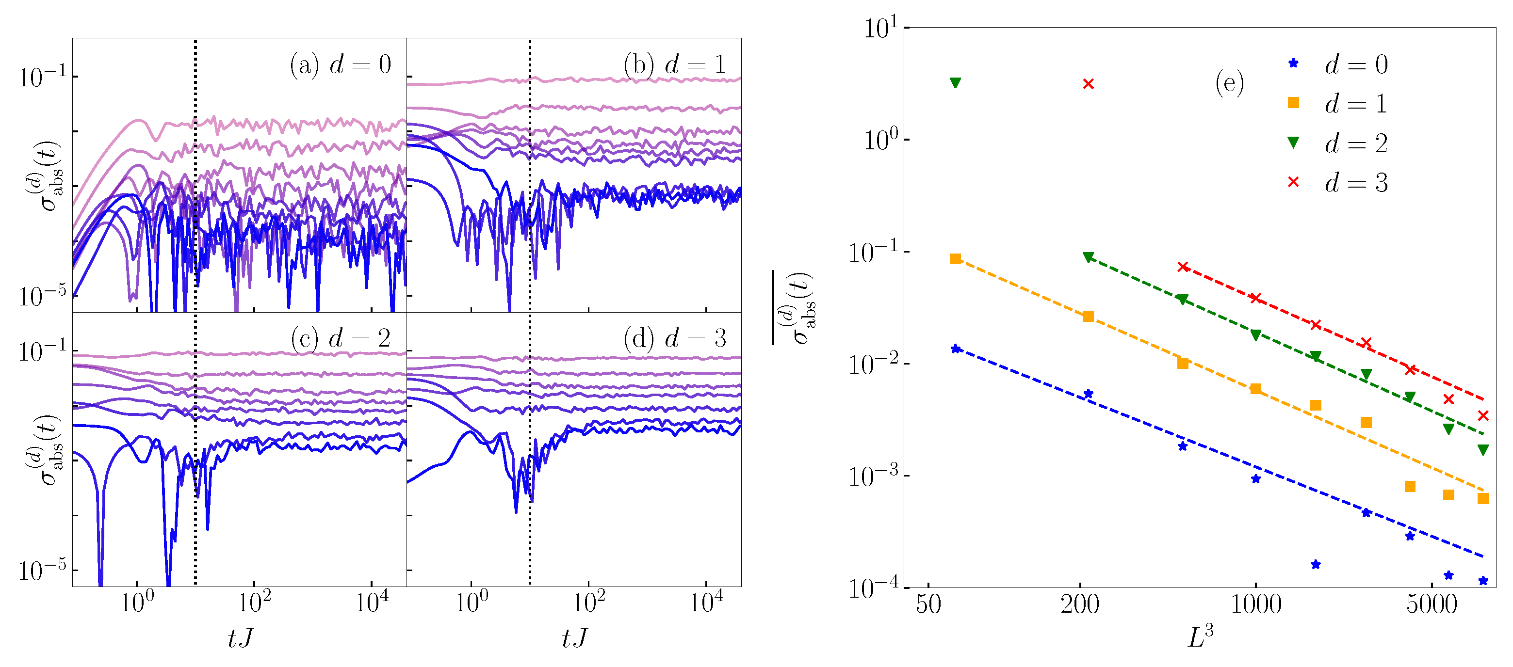 Entropy 26 00656 g0a1