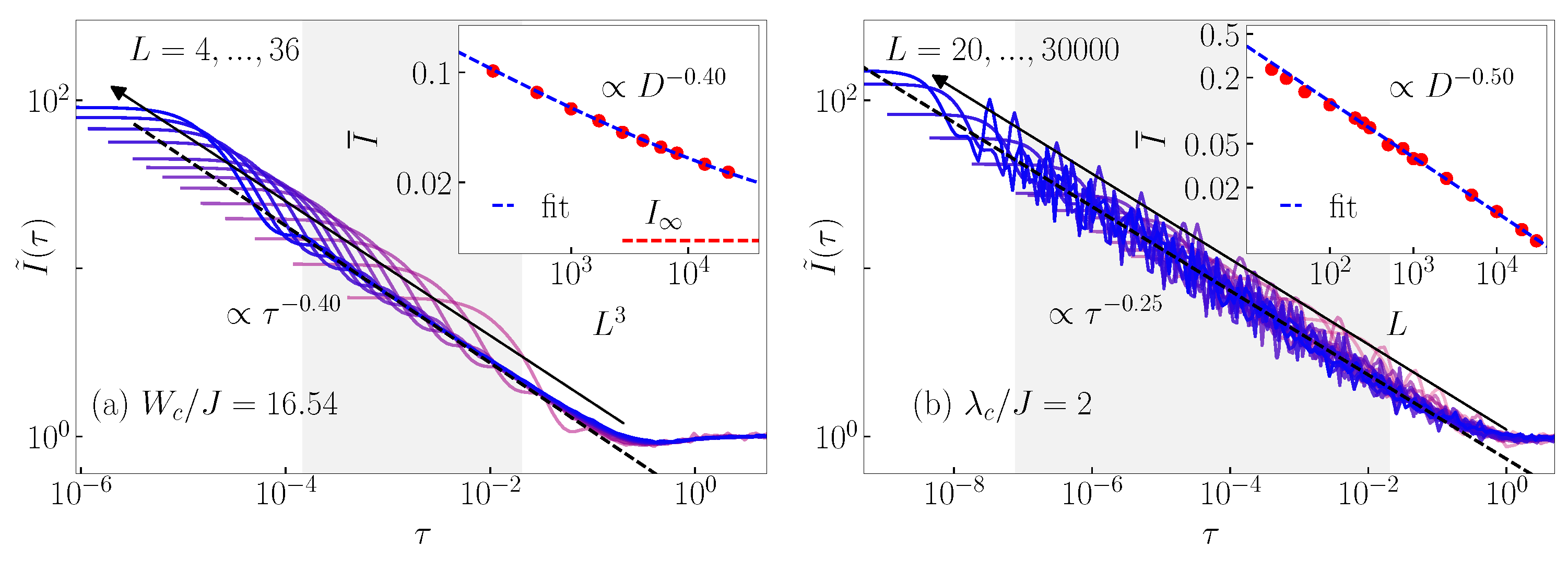 Entropy 26 00656 g0a3