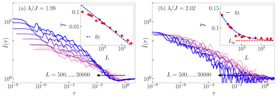 Entropy 26 00656 g0a5
