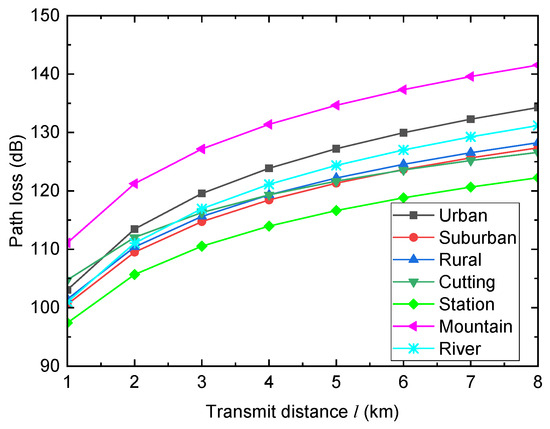 Entropy 26 00657 g002